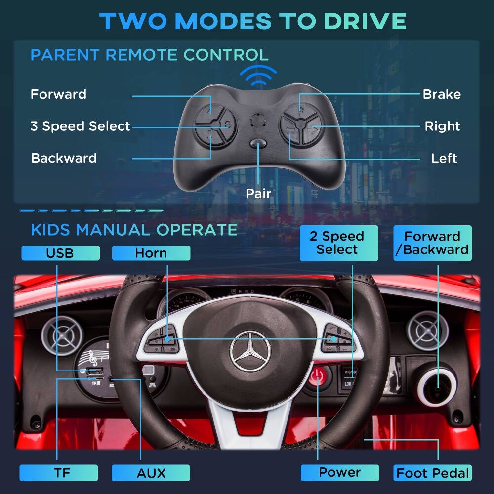 TWO MODES TO DRIVE

PARENT REMOTE CONTROL
- Forward
- 3 Speed Select
- Backward
- Brake
- Right
- Left
- Pair

KIDS MANUAL OPERATE
- 2 Speed Forward / Backward
- USB
- Horn
- TF
- AUX
- Power
- Foot Pedal