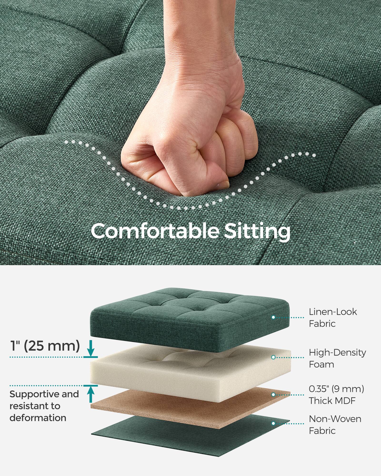 Comfortable Sitting  
Linen-Look Fabric  
1" (25 mm) High-Density Foam  
Supportive and resistant to deformation  
0.35" (9 mm) Thick MDF  
Non-Woven Fabric