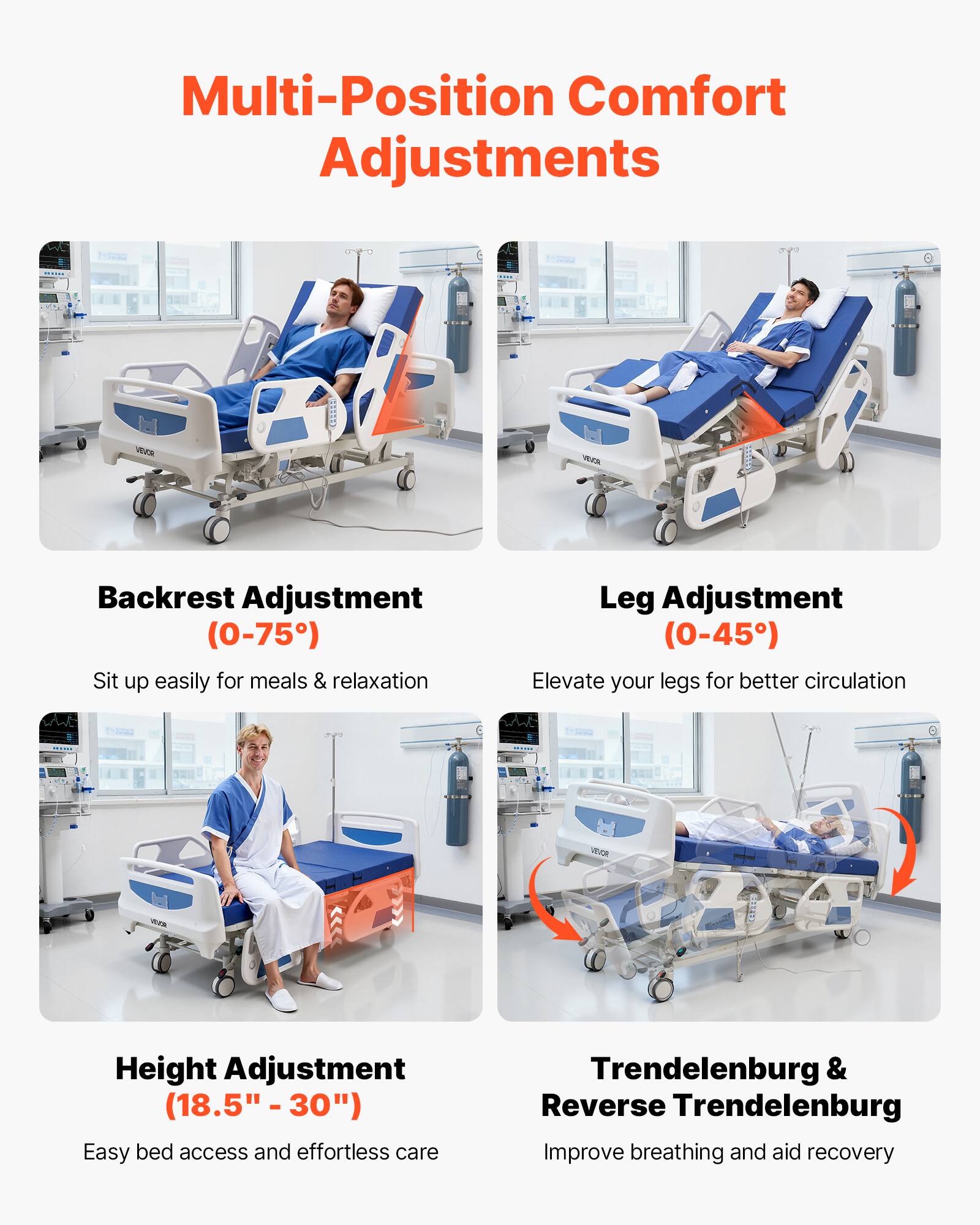 Multi-Position Comfort Adjustments

Backrest Adjustment (0-75°)
Sit up easily for meals & relaxation

Leg Adjustment (0-45°)
Elevate your legs for better circulation

Height Adjustment (18.5" - 30")
Easy bed access and effortless care

Trendelenburg & Reverse Trendelenburg
Improve breathing and aid recovery