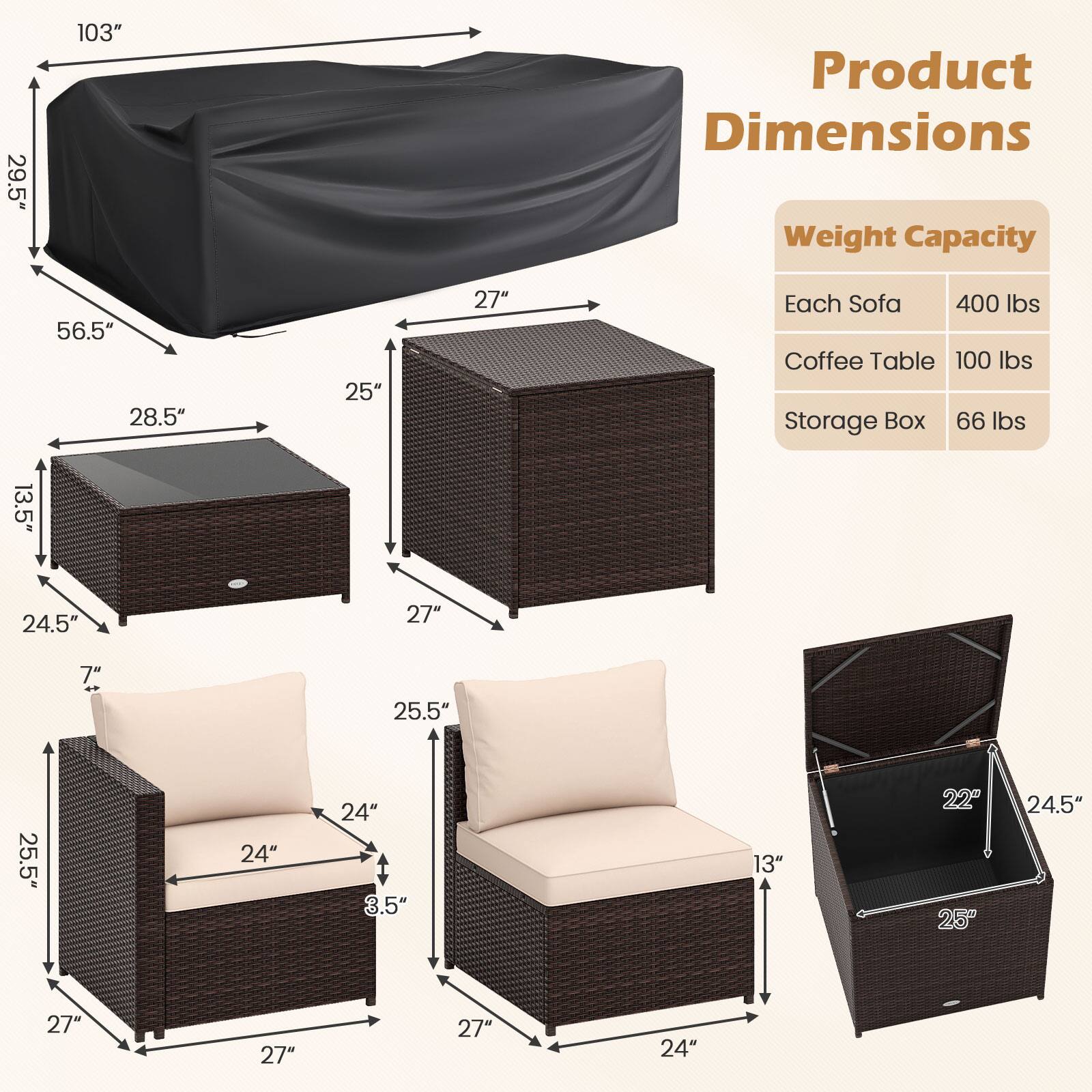 Product Dimensions:
- Sofa: 56.5" x 28.5" x 25"
- Coffee Table: 100 lbs
- Storage Box: 66 lbs

Weight Capacity:
- Sofa: 400 lbs
- Coffee Table: 100 lbs
- Storage Box: 66 lbs
