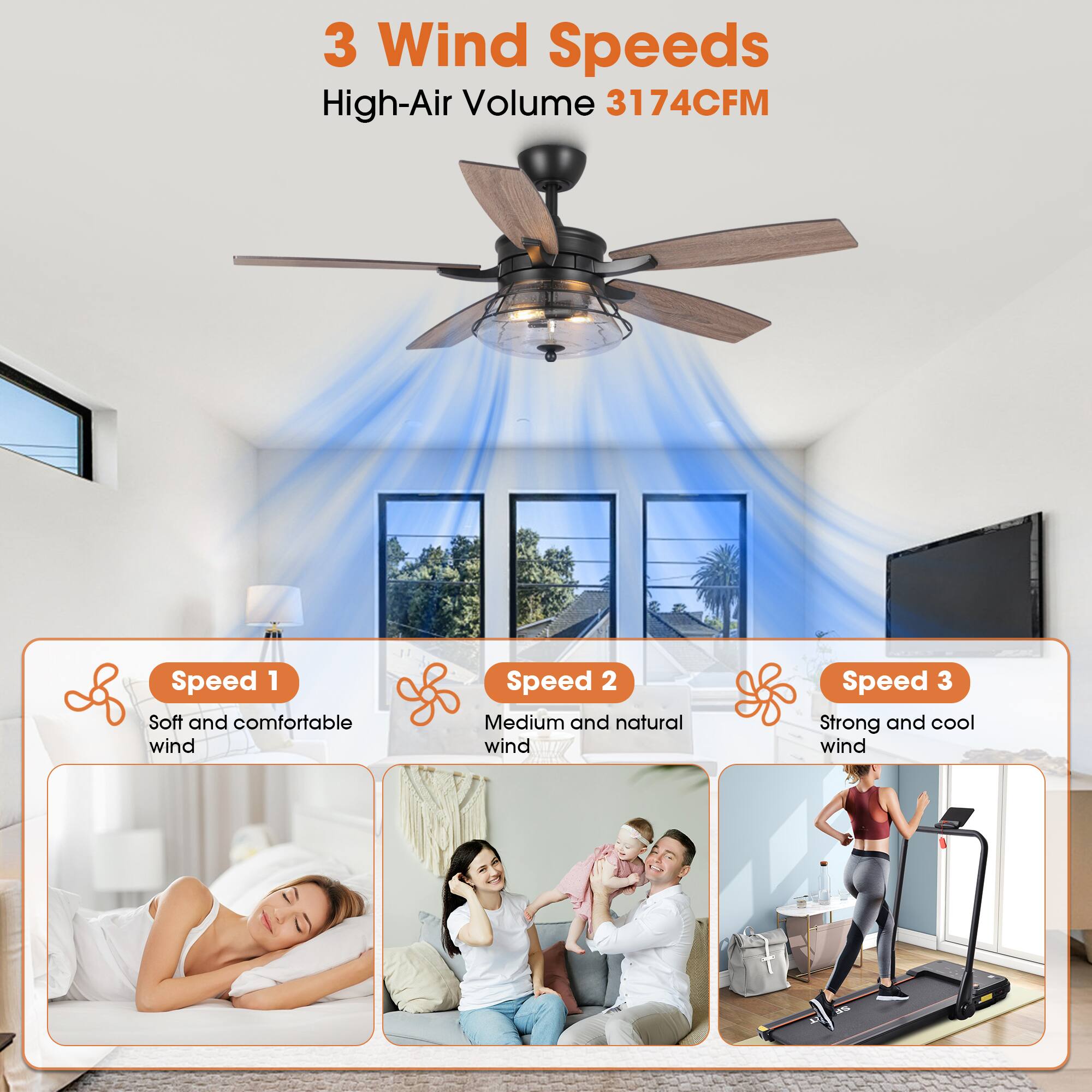3 Wind Speeds  
High-Air Volume 3174CFM  

Speed 1  
Soft and comfortable wind  

Speed 2  
Medium and natural wind  

Speed 3  
Strong and cool wind