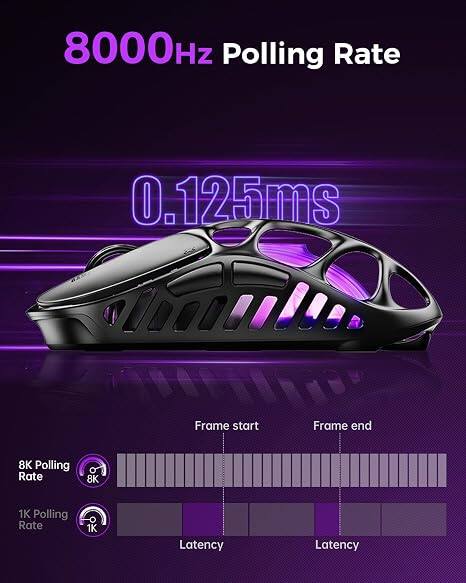 GravaStar Mercury X Pro Wireless 8K Hz Gaming Mouse with 32000 DPI