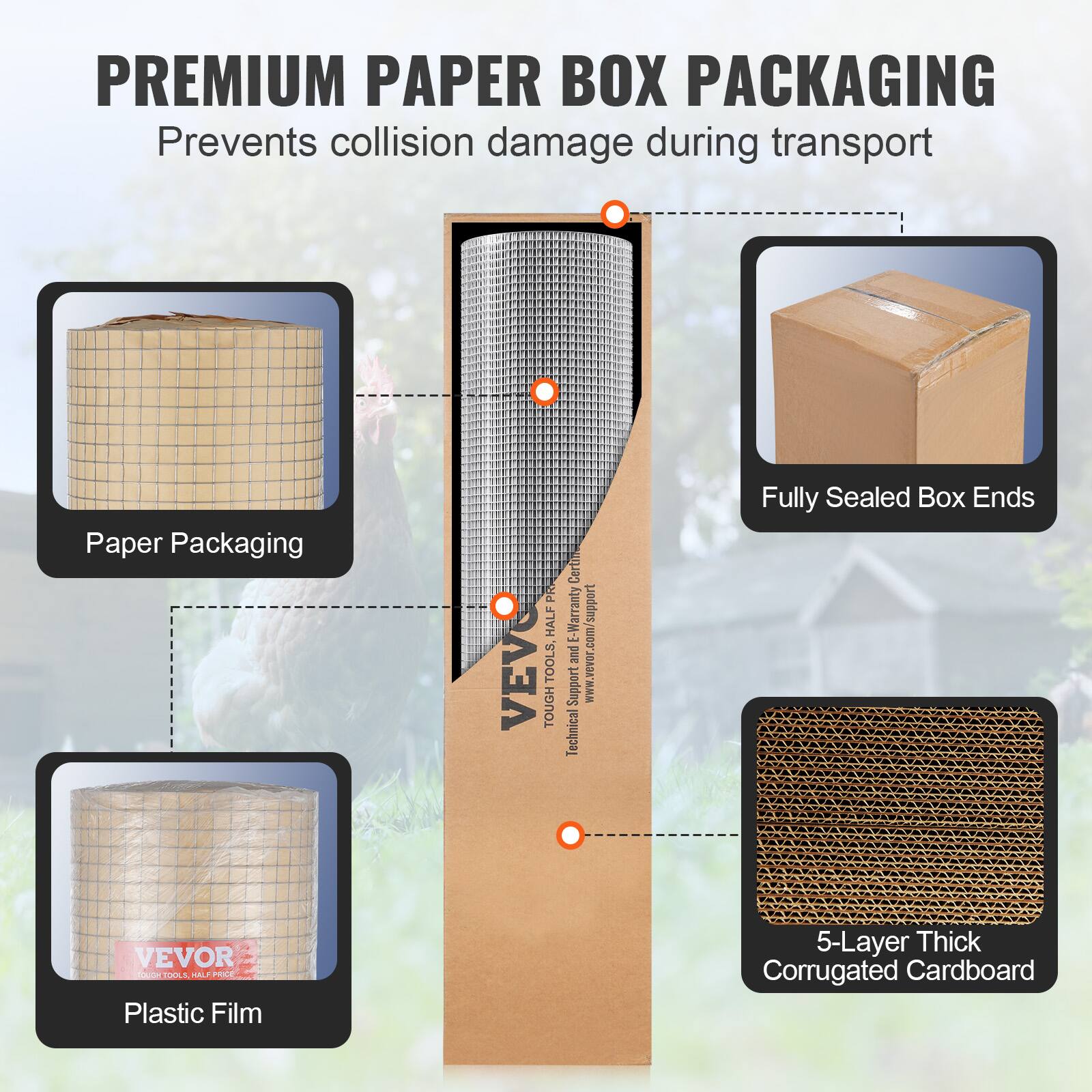 PREMIUM PAPER BOX PACKAGING
Prevents collision damage during transport
Paper Packaging
PRH HALF VEVE TOOLS, TOUGH Certif E-Warrant support .com and Support www.vovor.com
Technical
Fully Sealed Box Ends
VEVOR CA TO L AL PISEL
Plastic Film
5-Layer Thick Corrugated Cardboard