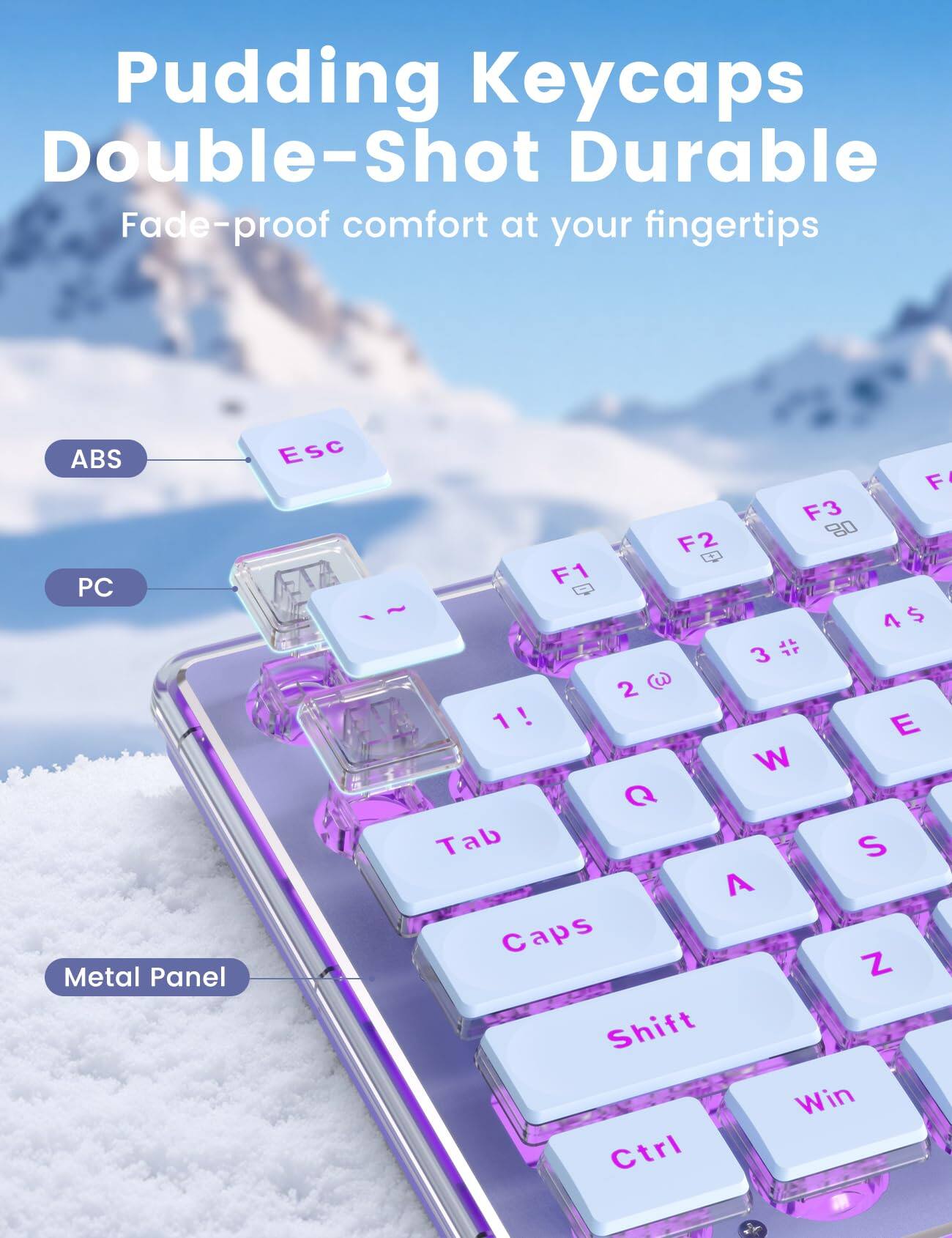 Pudding Keycaps Double-Shot Durable  
Fade-proof comfort at your fingertips  

ABS PC Metal Panel  

Esc  
F1 F2 F3 F4  
1! 2@ 3# 4$  
Q W E Tab S A Caps Z Shift Win Ctrl