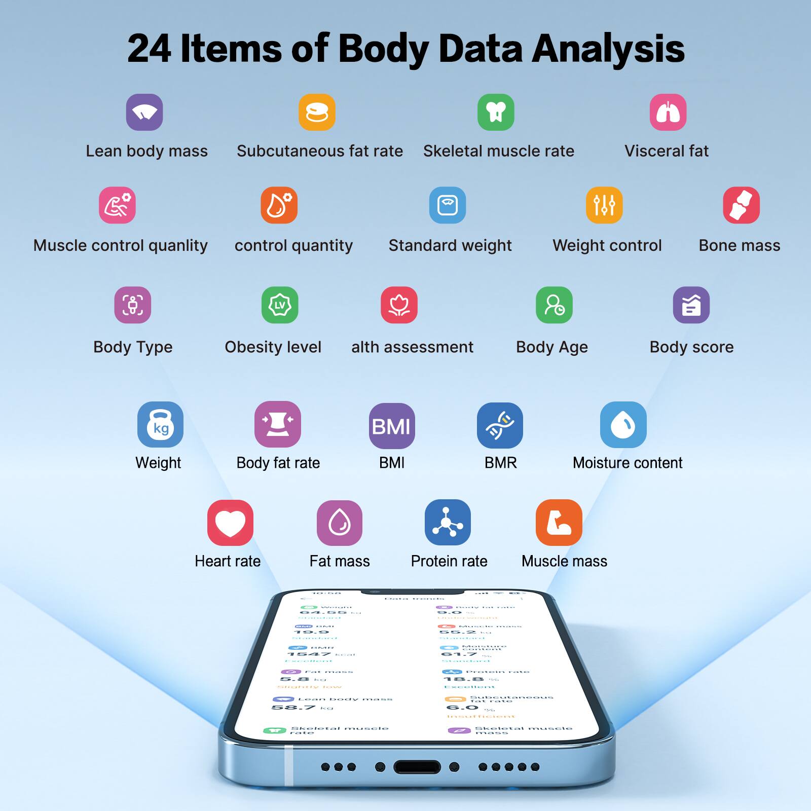 24 Items of Body Data Analysis

- Lean body mass
- Subcutaneous fat rate
- Skeletal muscle rate
- Visceral fat
- Muscle control quantity
- Control quantity
- Standard weight
- Weight control
- Bone mass
- Body Type
- Obesity level
- Health assessment
- Body Age
- Body score
- Weight
- Body fat rate
- BMI
- BMR
- Moisture content
- Heart rate
- Fat mass
- Protein rate
- Muscle mass
