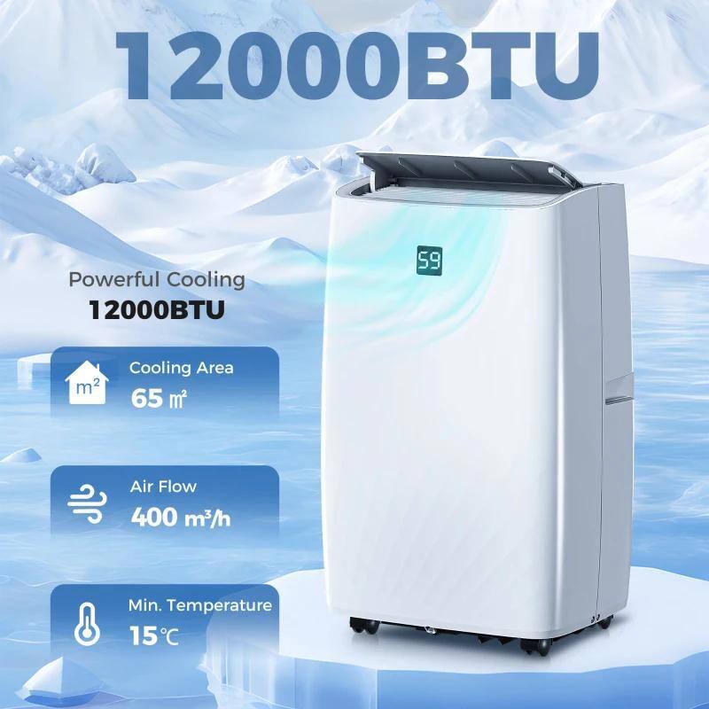 12000BTU

Powerful Cooling  
12000BTU

Cooling Area  
65 m²

Air Flow  
400 m³/h

Min. Temperature  
15°C