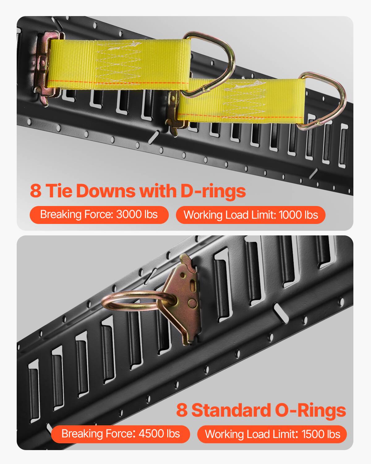 8 Tie Downs with D-rings  
Breaking Force: 3000 lbs  
Working Load Limit: 1000 lbs  

8 Standard O-Rings  
Breaking Force: 4500 lbs  
Working Load Limit: 1500 lbs