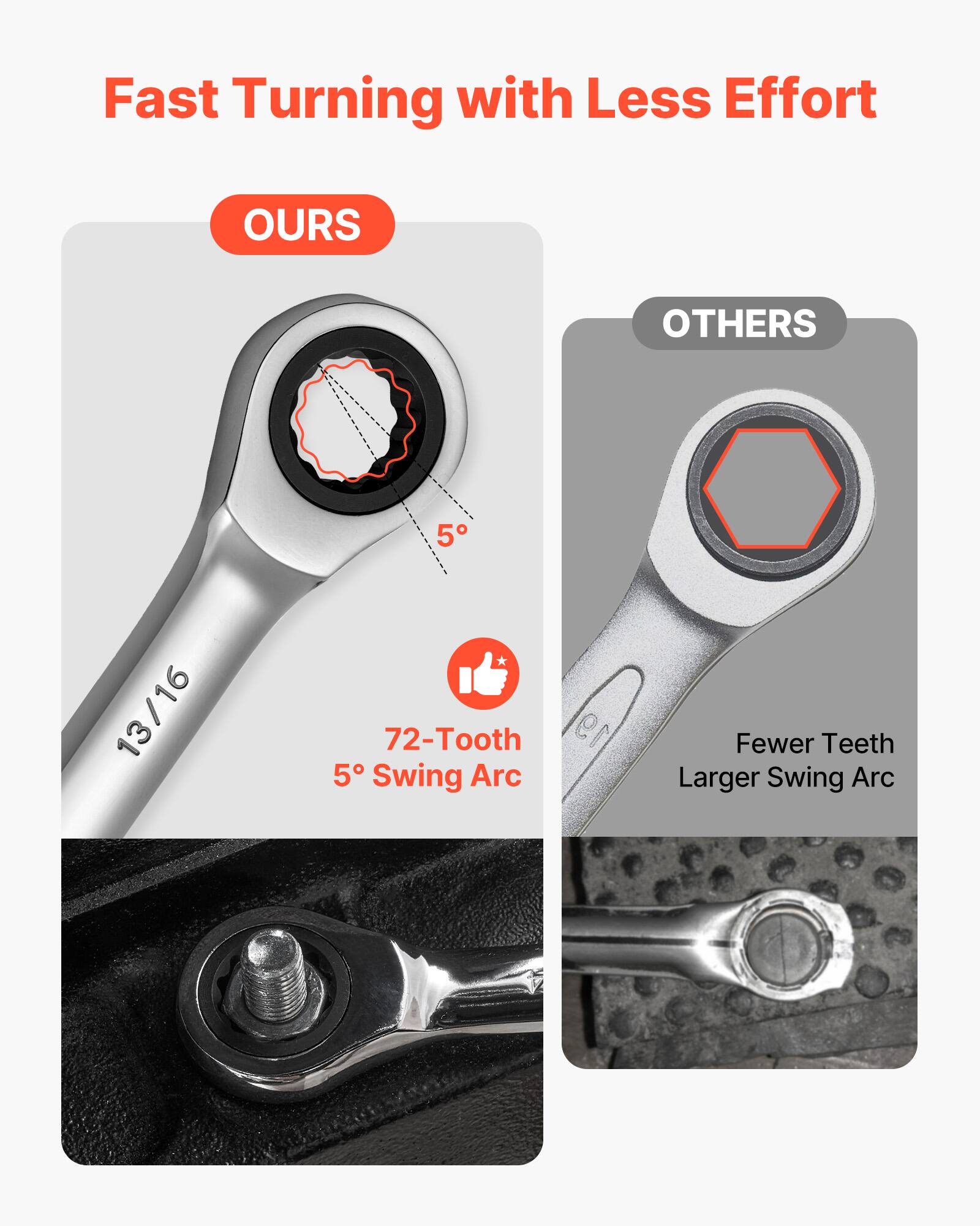 Fast Turning with Less Effort

**OURS**
- 5° Swing Arc
- 72-Tooth
- 5°

**OTHERS**
- Fewer Teeth
- Larger Swing Arc
