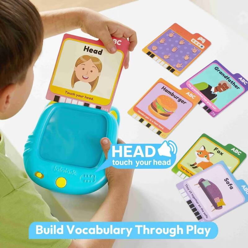 3C Head Touch your head. 172 195 My Grandfather ABC Hamburger ABC grandfather has grey hair. Hamburger 75 la a fast food. HEAD Fox ABC touch your head talalade The fox  rur  They Sofa ABO Ti together on the sofa. Build Vocabulary Through Play