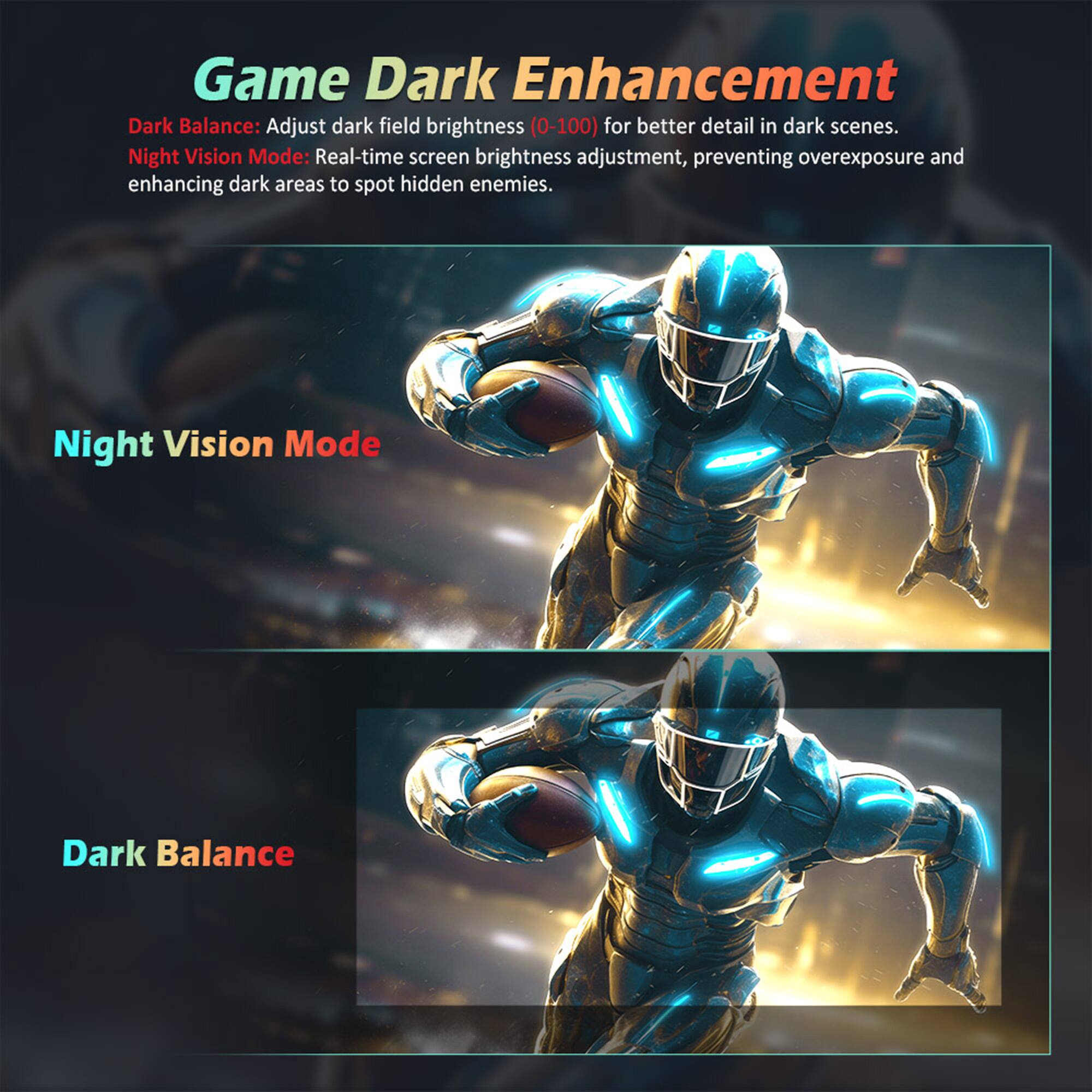 Game Dark Enhancement: Adjust dark field brightness (0-100) for better detail in dark scenes. Night Vision Mode: Real-time screen brightness adjustment, preventing overexposure and enhancing dark areas to spot hidden enemies.
