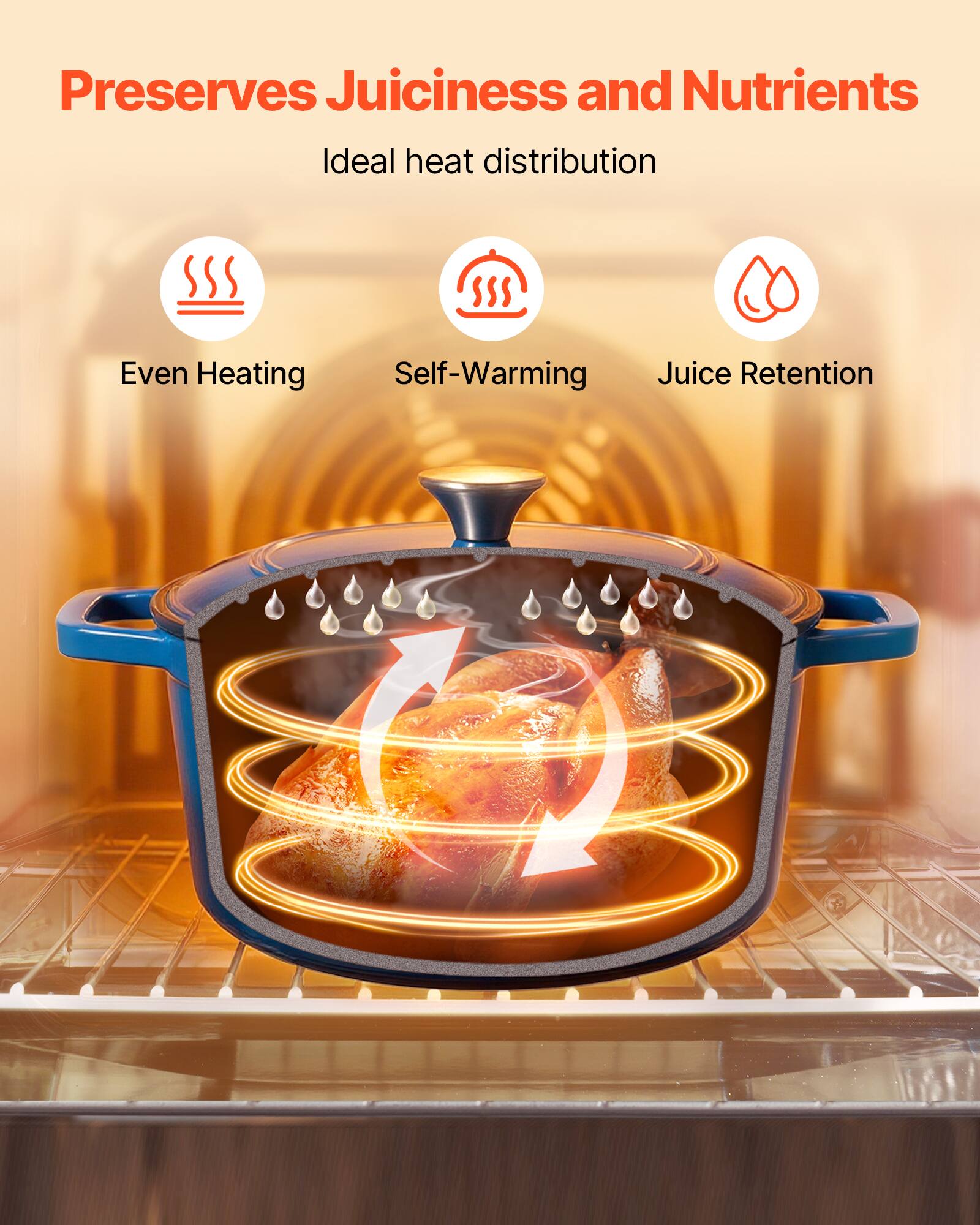 Preserves Juiciness and Nutrients  
Ideal heat distribution  

- Even Heating  
- Self-Warming  
- Juice Retention