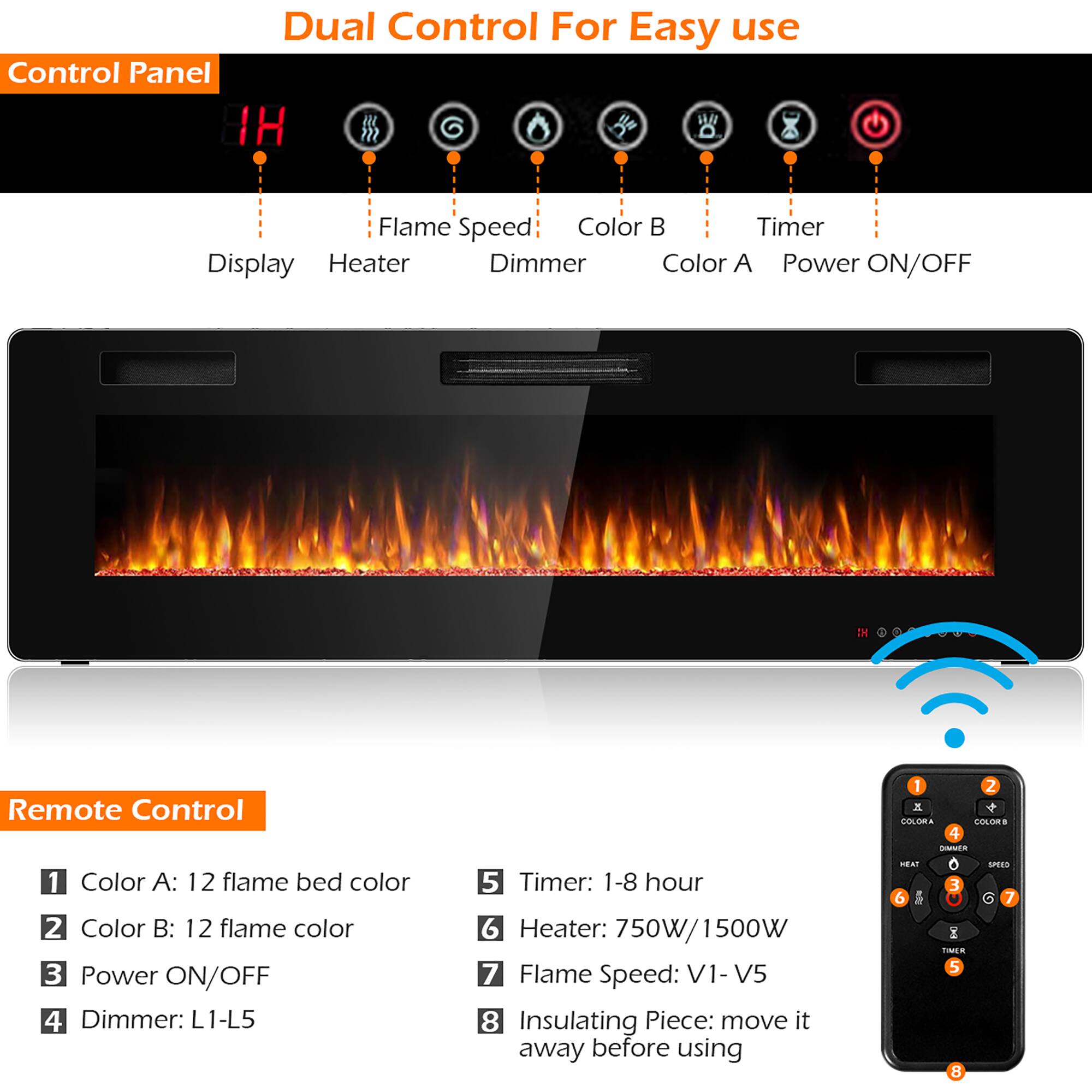 **Dual Control For Easy use**

**Control Panel**
- Display
- Heater
- Flame Speed
- Dimmer
- Color B
- Timer
- Color A
- Power ON/OFF

**Remote Control**
1. Color A: 12 flame bed color
2. Color B: 12 flame color
3. Power ON/OFF
4. Dimmer: L1-L5
5. Timer: 1-8 hour
6. Heater: 750W/1500W
7. Flame Speed: V1-V5
8. Insulating Piece: move it away before using

**Additional Information**
- Timer: 1-8 hour
- Heater: 750W/1500W
- Flame Speed: V1-V5
