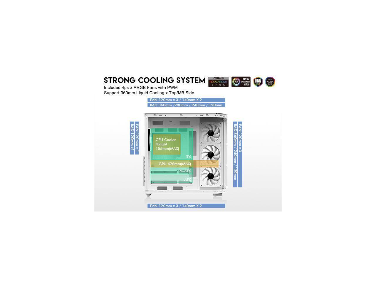 Friech STRONG COOLING SYSTEM OLYCHROME SYNC Included 4ps x ARGB Fans with PWM Support 360mm Liquid Cooling x Top/MB Side FAN:120mm x 3 / 140mm X2 2 RAD:360mm 280mm / 240mm / 120mm

msi ROS 100
RGB 20
AURA -

RAD:120mmx1 FAN:120mm
CPU Cooler Height 155mm(MAX) XTI GPU 420mm(MAX) M-ATX AIX
RAD:360mm FAN:120mm x3 240mm 20mm
FAN: 20mm x 3 1 140mm x 2