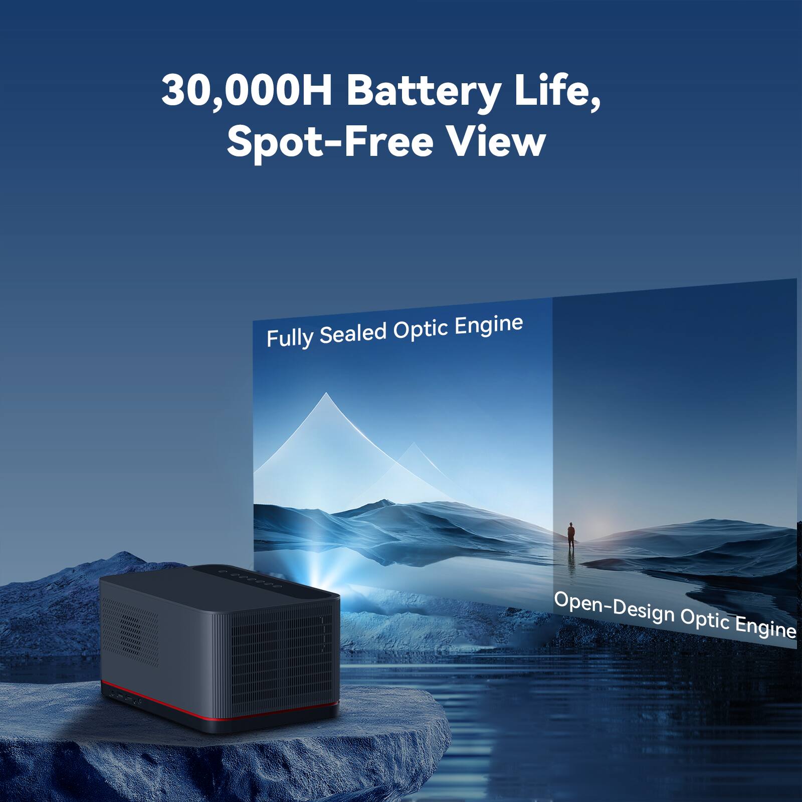 "30,000H Battery Life, Spot-Free View Fully Sealed Optic Engine ggg Open-Design Optic Engine"