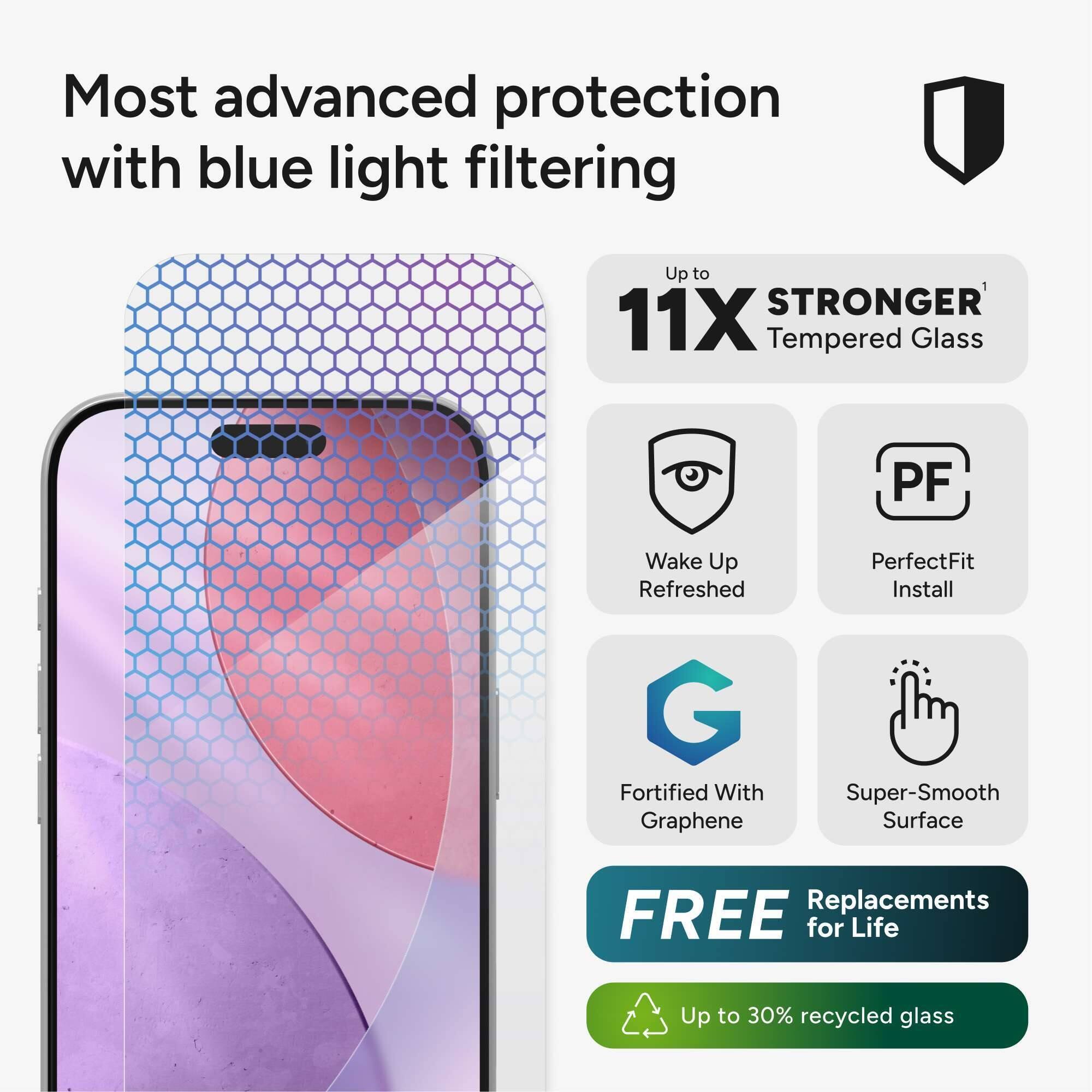 Most advanced protection with blue light filtering

Up to 11X STRONGER Tempered Glass

Wake Up Refreshed

PerfectFit Install

Fortified With Graphene

Super-Smooth Surface

FREE Replacements for Life

Up to 30% recycled glass
