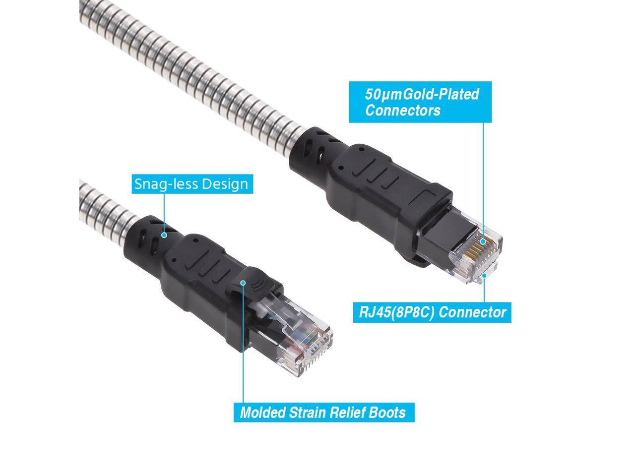 50µm Gold-Plated Connectors  
Snag-less Design  
RJ45(8P8C) Connector  
Molded Strain Relief Boots