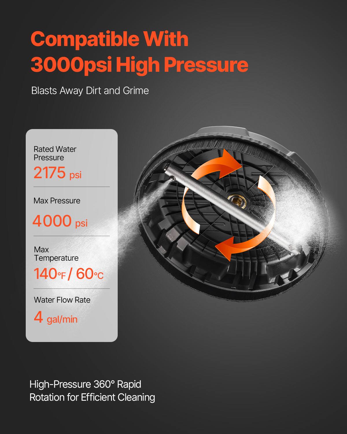 Compatible With 3000psi High Pressure

Blasts Away Dirt and Grime

- Rated Water Pressure: 2175 psi
- Max Pressure: 4000 psi
- Max Temperature: 140°F / 60°C
- Water Flow Rate: 4 gal/min

High-Pressure 360° Rapid Rotation for Efficient Cleaning