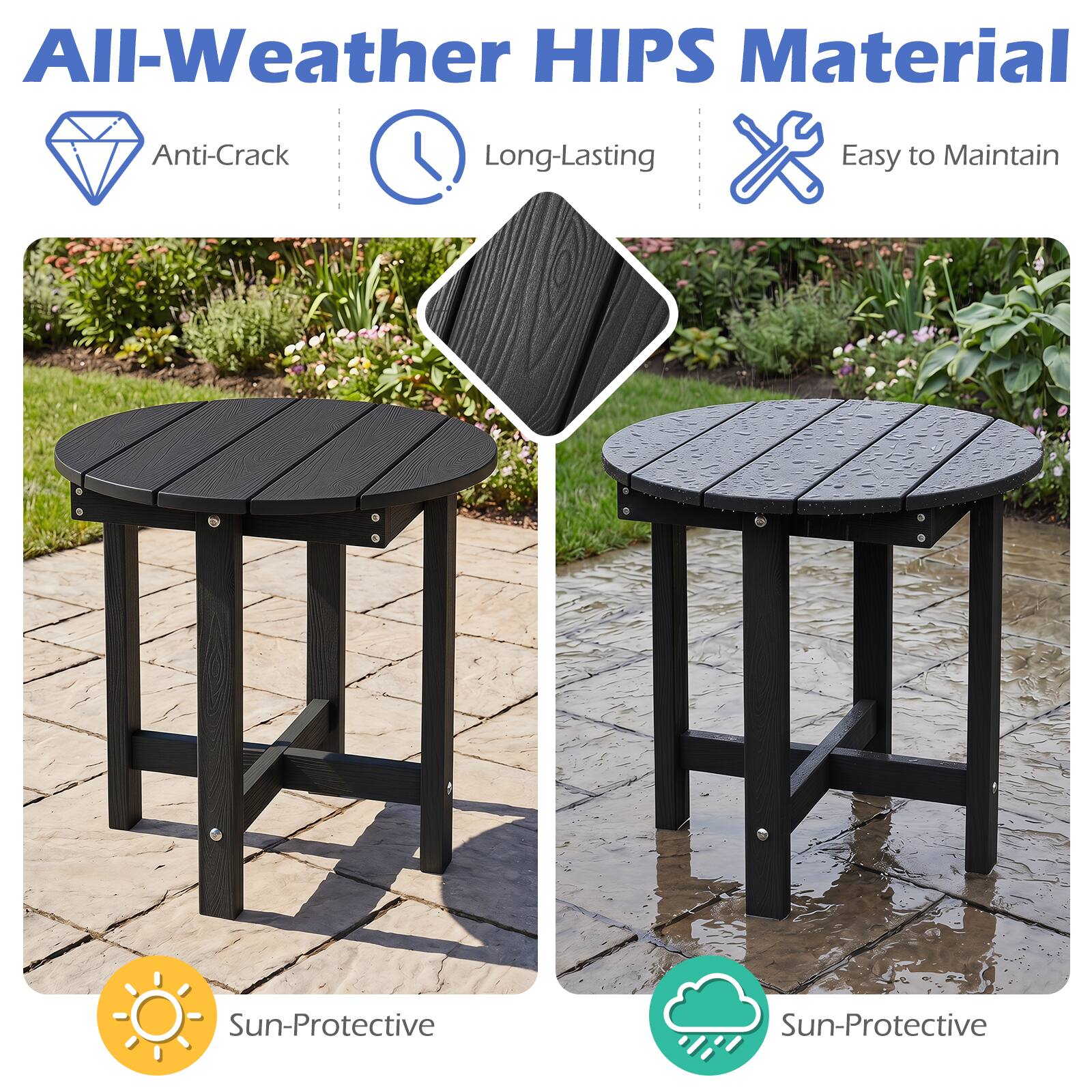 All-Weather HIPS Material  
Anti-Crack  
Long-Lasting  
Easy to Maintain  
Sun-Protective