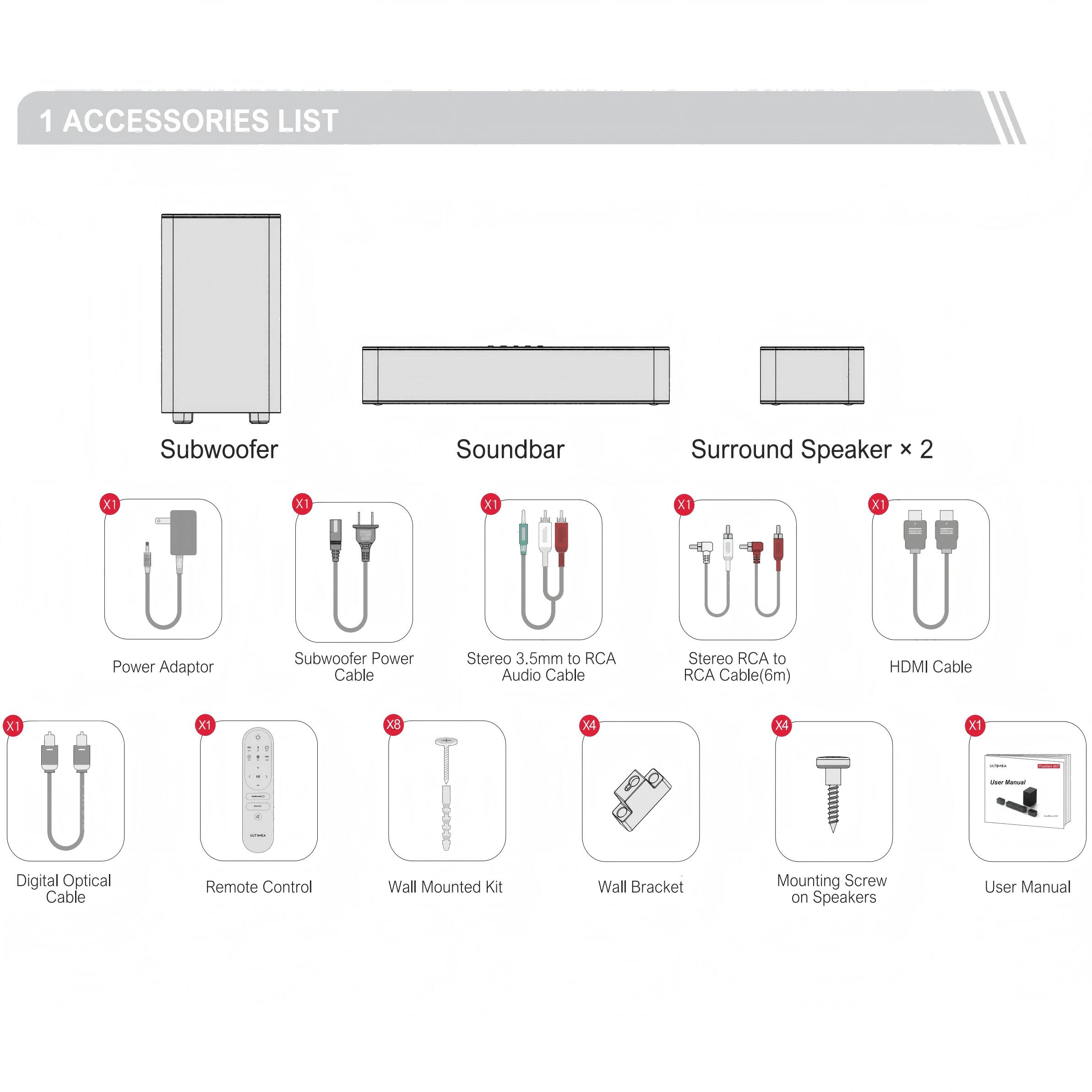 1 ACCESSORIES LIST

- Subwoofer
- Soundbar
- Surround Speaker x 2

- Power Adaptor
- Subwoofer Power Cable
- Stereo 3.5mm to RCA Audio Cable
- Stereo RCA to RCA Cable (6m)
- HDMI Cable
- Digital Optical Cable
- Remote Control
- Wall Mounted Kit
- Wall Bracket
- Mounting Screw on Speakers
- User Manual