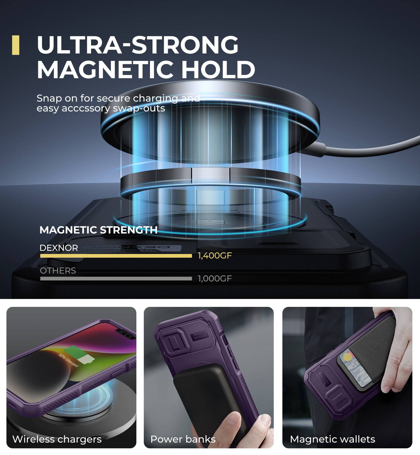 ULTRA-STRONG MAGNETIC HOLD
Snap on for secure charging and easy accessory swap-outs
MAGNETIC STRENGTH
DEXNOR 1,400GF
OTHERS 1,000GF
Wireless chargers
Power banks
Magnetic wallets