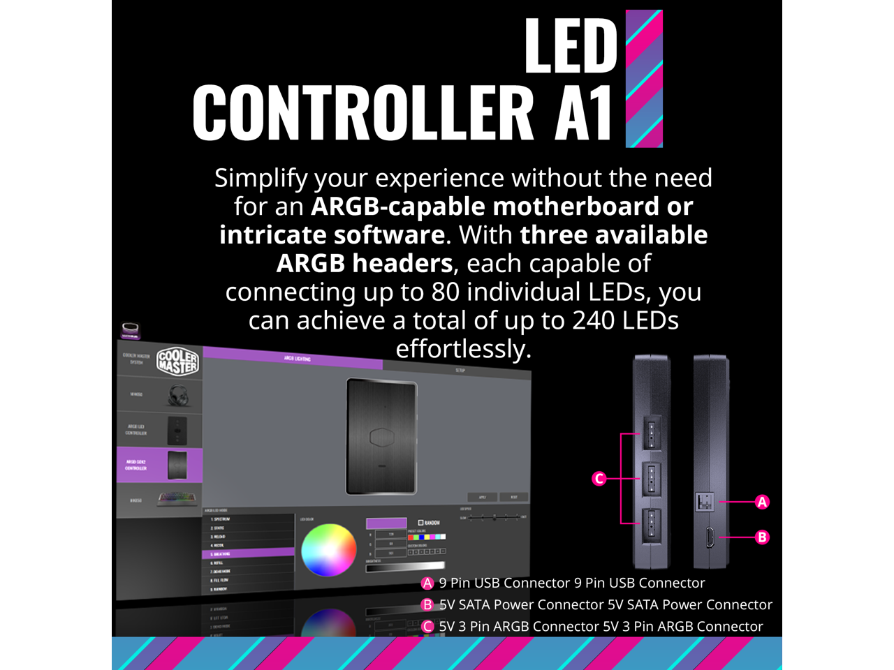 LED CONTROLLER A1

Simplify your experience without the need for an ARGB-capable motherboard or intricate software. With three available ARGB headers, each capable of connecting up to 80 individual LEDs, you can achieve a total of up to 240 LEDs effortlessly.

- A: 9 Pin USB Connector
- B: 5V SATA Power Connector
- C: 5V 3 Pin ARGB Connector