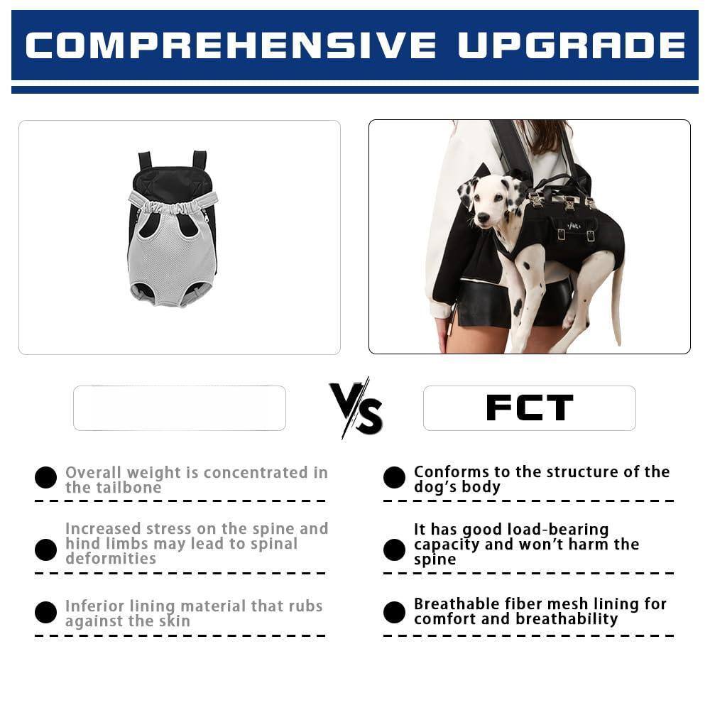 **COMPREHENSIVE UPGRADE**

**Vs**

**FCT**

- Overall weight is concentrated in the tailbone
- Increased stress on the spine and hind limbs may lead to spinal deformities
- Inferior lining material that rubs against the skin

**Vs**

- Conforms to the structure of the dog's body
- It has good load-bearing capacity and won't harm the spine
- Breathable fiber mesh lining for comfort and breathability