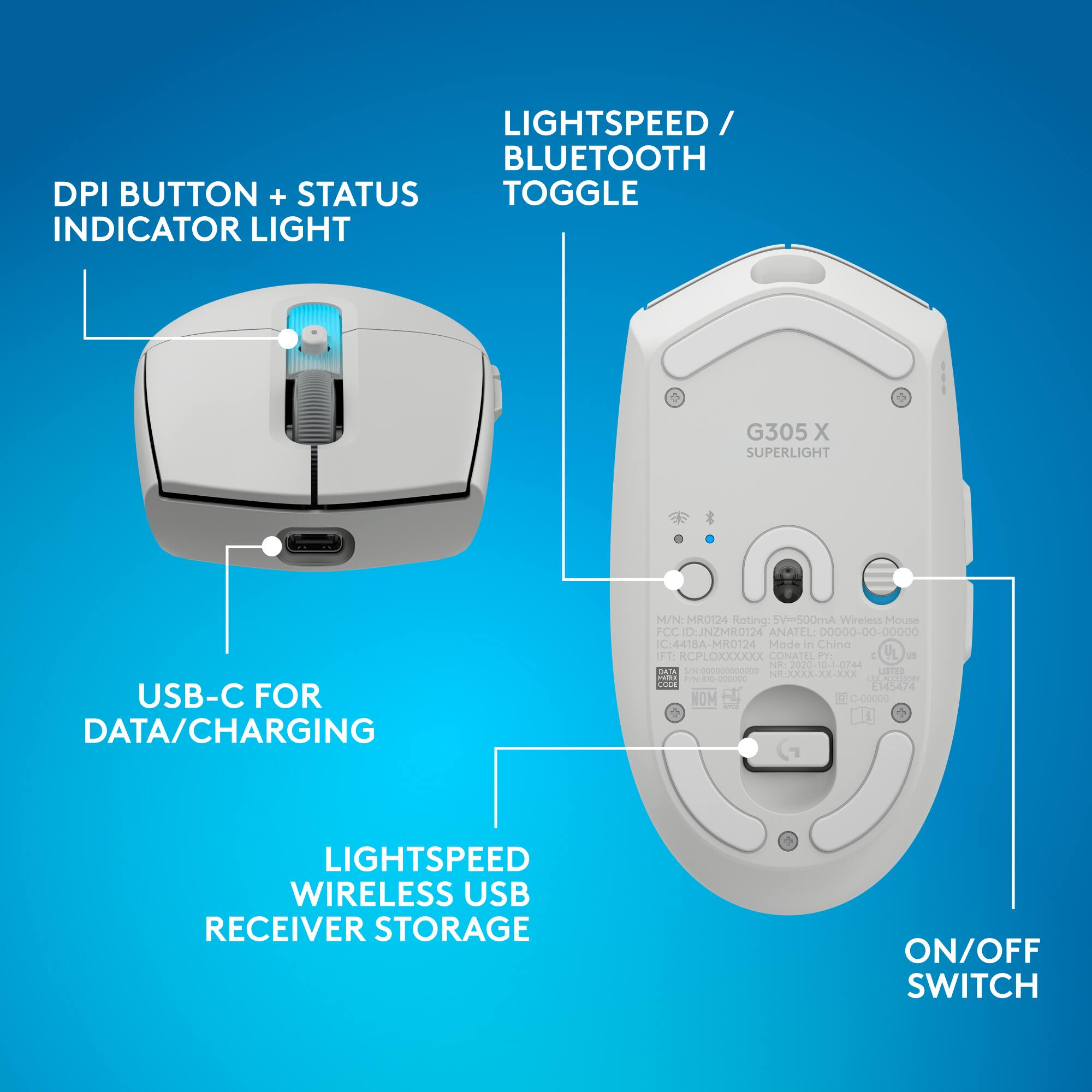 LIGHTSPEED / BLUETOOTH DPI BUTTON + STATUS TOGGLE INDICATOR LIGHT G305 X SUPERLIGHT USB-C FOR DATA/CHARGING M/N MR0124 Rating: 5V=500mA Wireless Mouse CC IDJNZMR0124 ANATEL 00000-00-00000 C/4418A-MR0124 Mode in China IFT RCPUOIODOOO CONAILL - - VL - N 2020-10-1.0744 1020    LTEO NROO0UOX -810-000000  0145474 NOM D 2-00000 - LIGHTSPEED WIRELESS USB RECEIVER STORAGE ON/OFF SWITCH