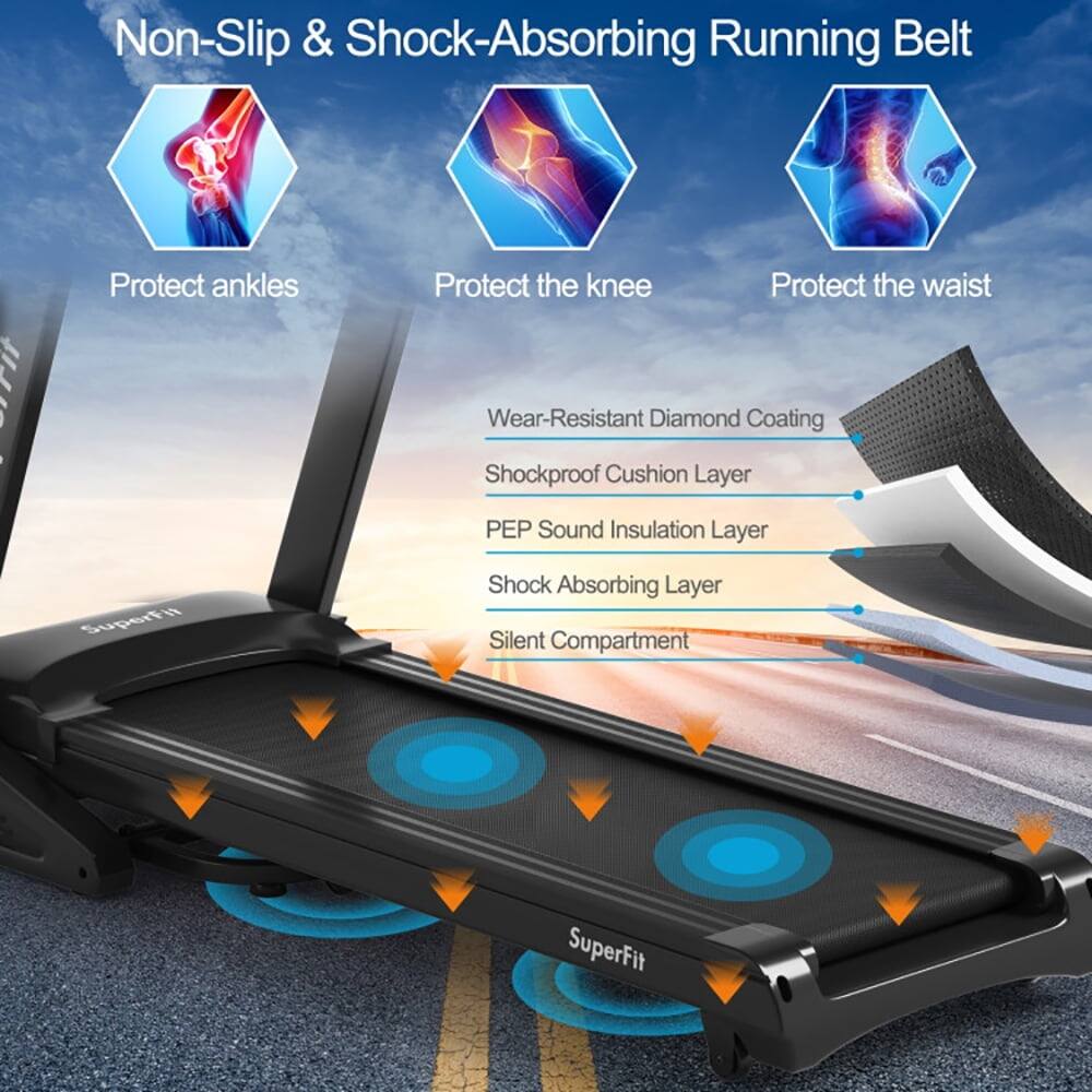 Non-Slip & Shock-Absorbing Running Belt

Protect ankles  
Protect the knee  
Protect the waist  

Wear-Resistant Diamond Coating  
Shockproof Cushion Layer  
PEP Sound Insulation Layer  
Shock Absorbing Layer  
Silent Compartment  

SuperFit