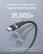 Lasts for 10 Years with Superior Bend Durability
35,000+ Bend Lifespan
*Based on internal lab testing involving 8 bends per day, this cable is projected to last up to 10 years.
Note that the image shows only the USB-C end; this is a USB-A to USB-C cable.