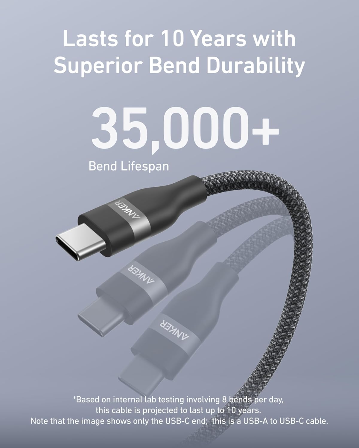 Lasts for 10 Years with Superior Bend Durability  
35,000+ Bend Lifespan  

*Based on internal lab testing involving 8 bends per day, this cable is projected to last up to 10 years.  
Note that the image shows only the USB-C end; this is a USB-A to USB-C cable.