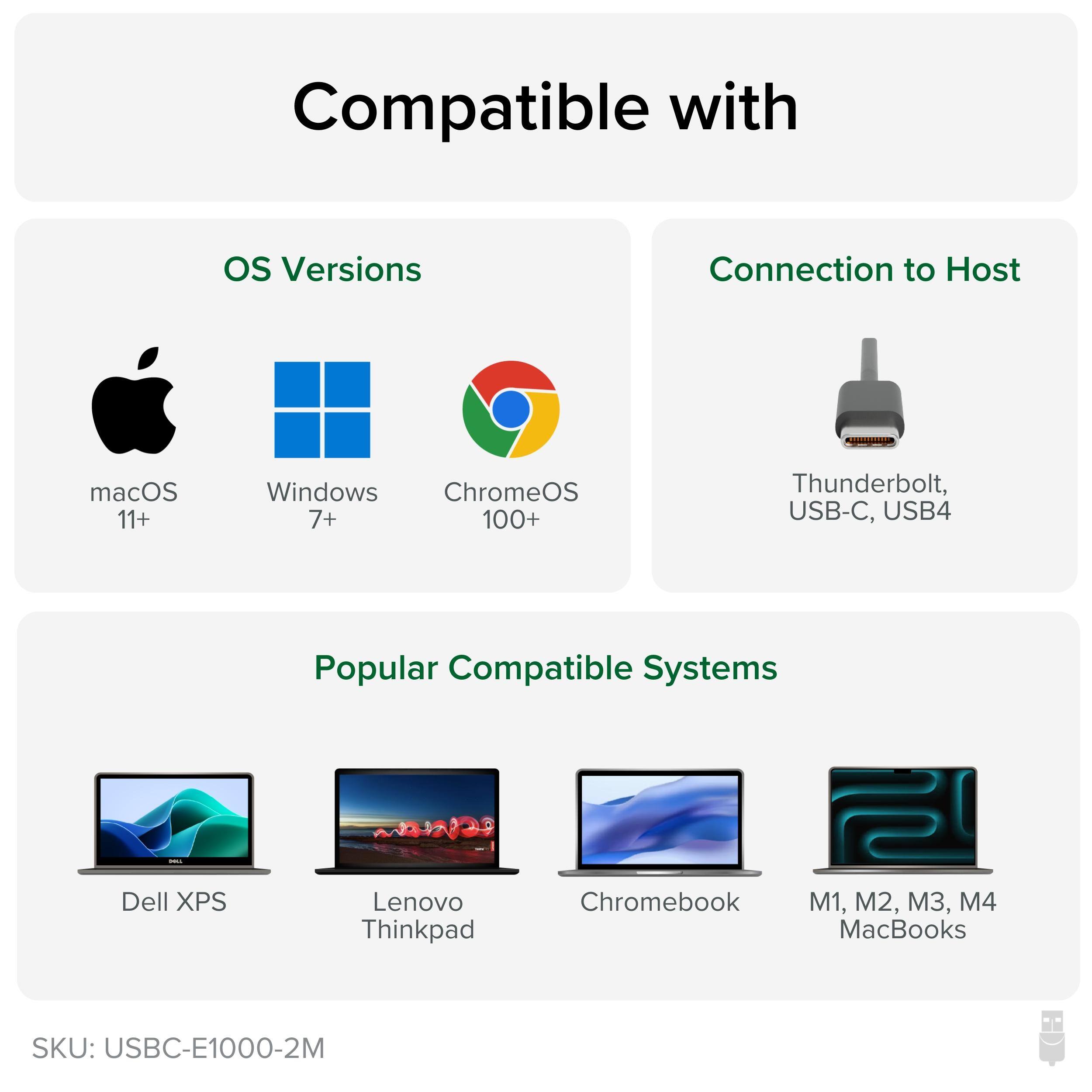 Compatible with

OS Versions  
macOS 11+  
Windows 7+  
ChromeOS 100+

Connection to Host  
Thunderbolt, USB-C, USB4

Popular Compatible Systems  
Dell XPS  
Lenovo Thinkpad  
Chromebook  
M1, M2, M3, M4 MacBooks

SKU: USBC-E1000-2M