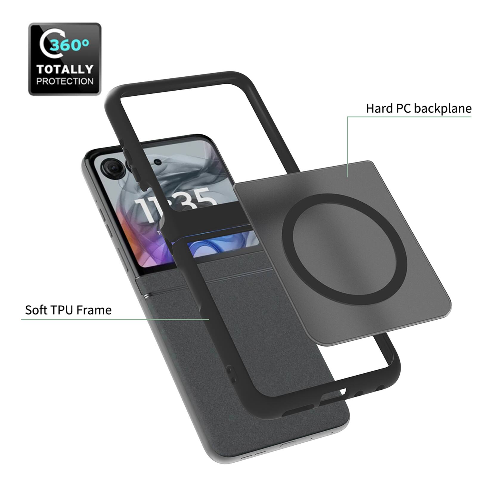 C 360° Totally Protection Hard PC backplane 11:35 Soft TPU Frame