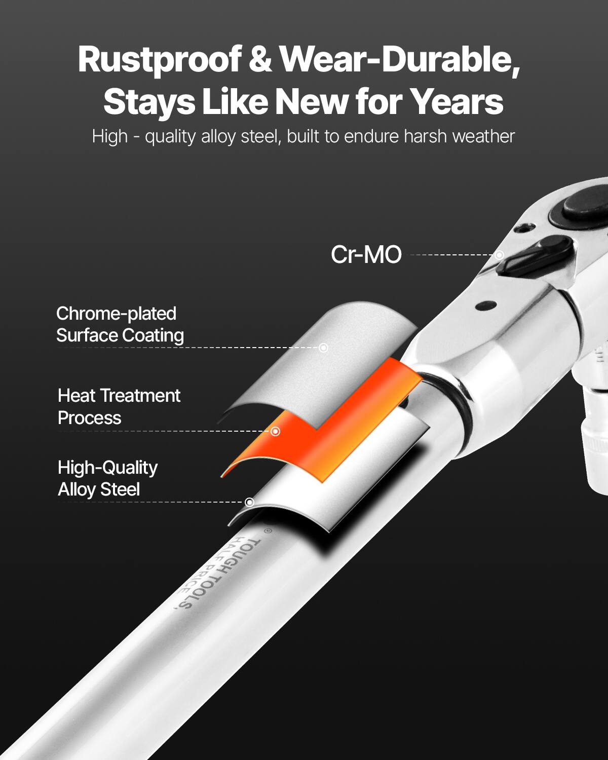 Rustproof & Wear-Durable, Stays Like New for Years

High-quality alloy steel, built to endure harsh weather

Cr-MO

Chrome-plated Surface Coating

Heat Treatment Process

High-Quality Alloy Steel

TOUGH TOOLS