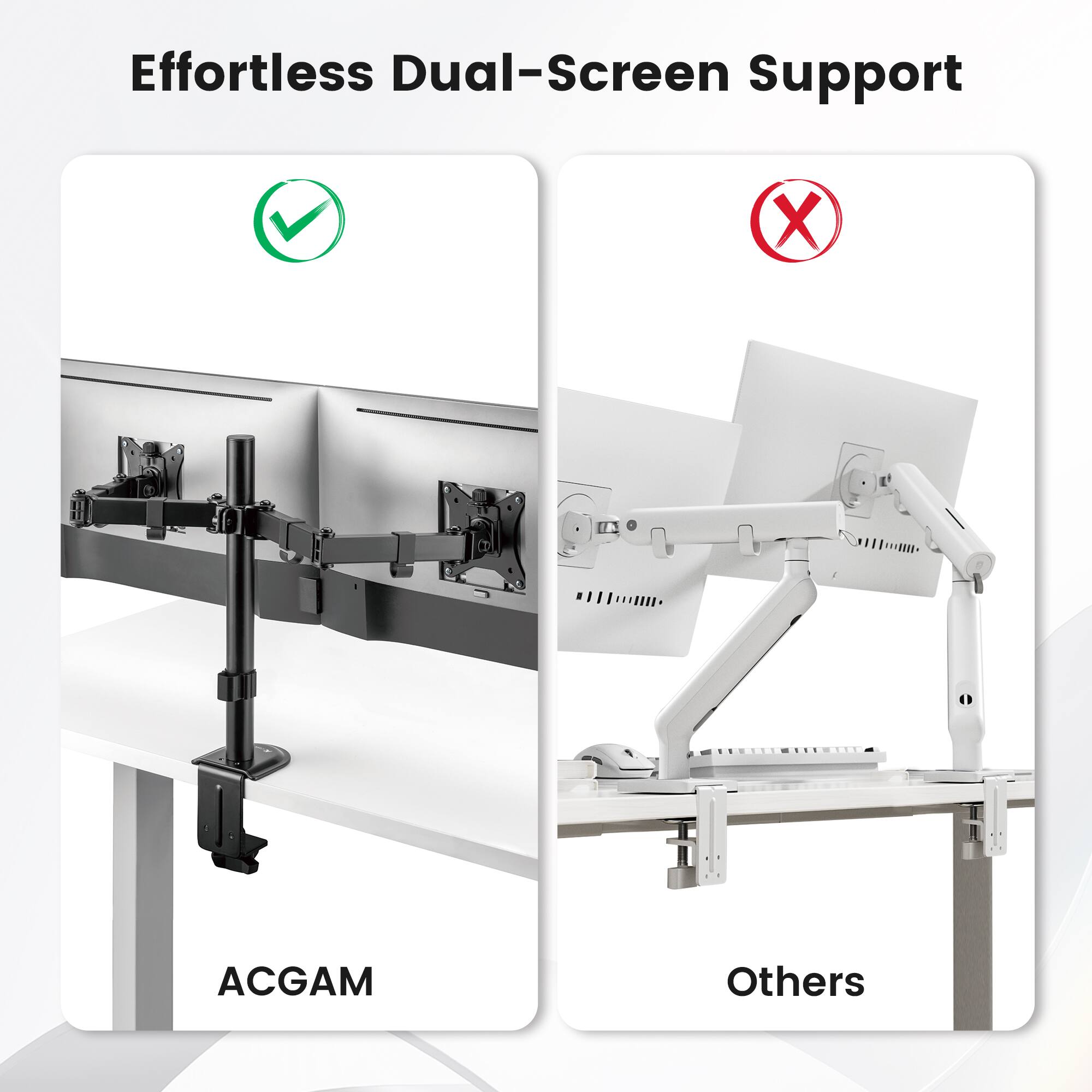 Effortless Dual-Screen Support X ACGAM Others