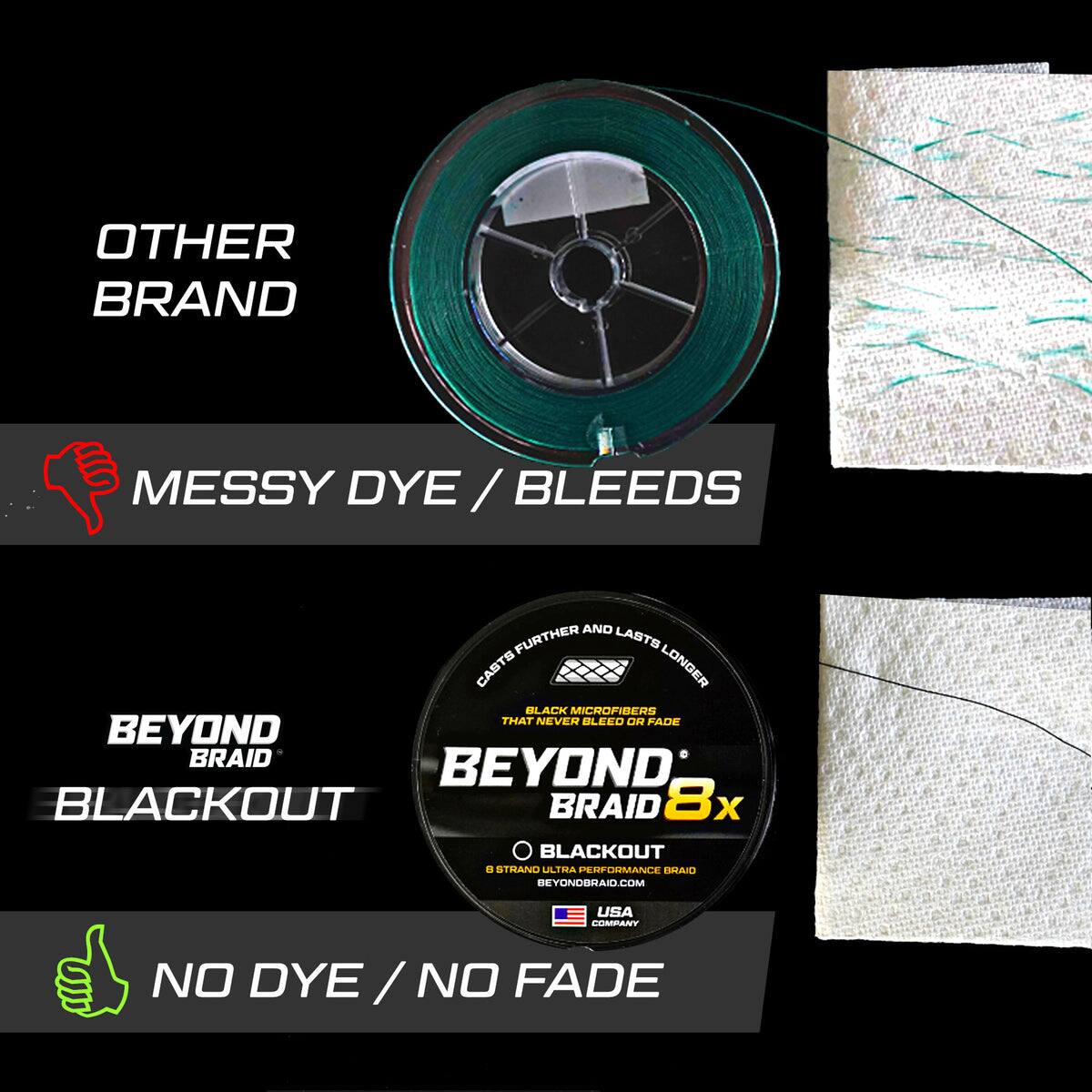 OTHER BRAND  
MESSY DYE / BLEEDS  

BEYOND BRAID  
BLACKOUT  
NO DYE / NO FADE