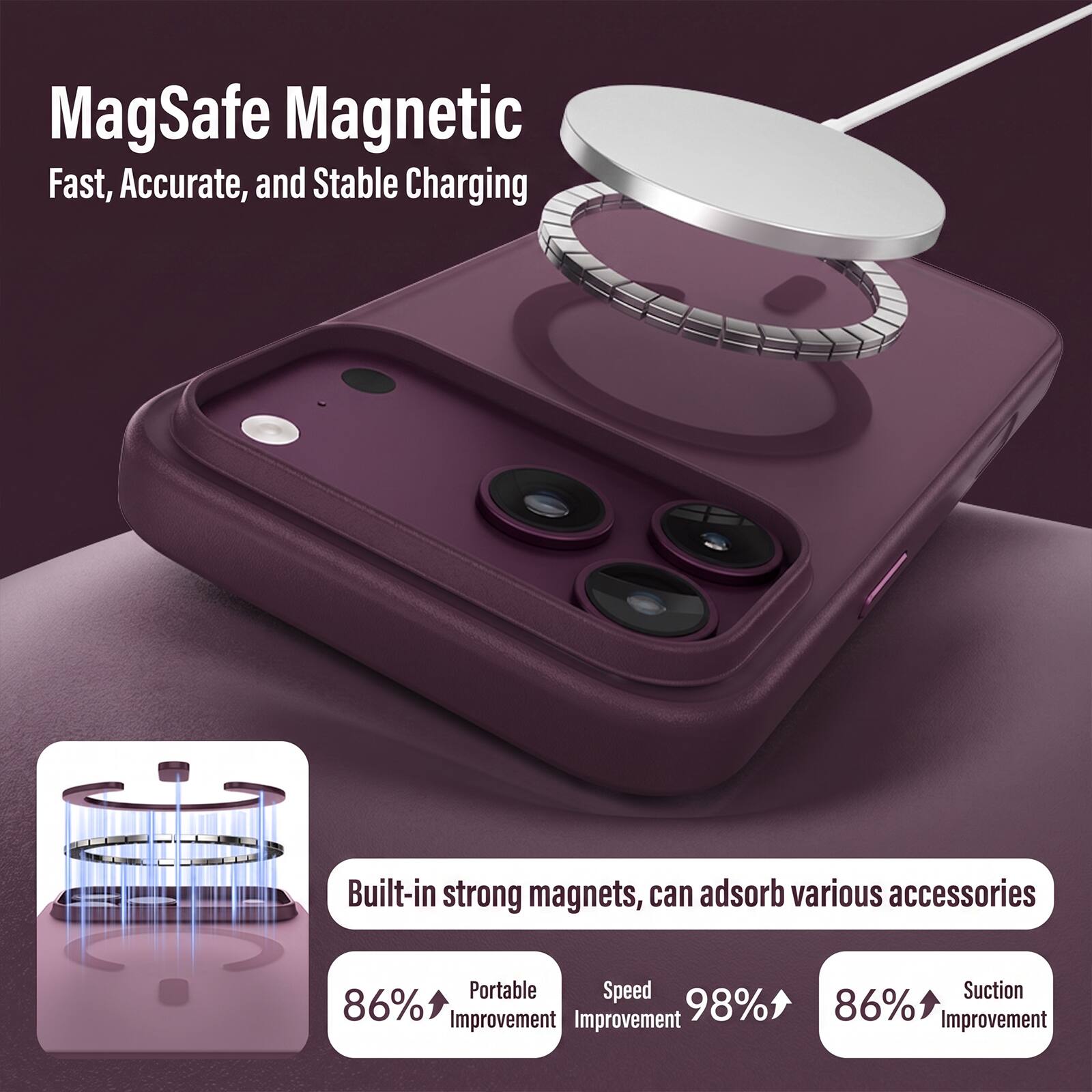 MagSafe Magnetic  
Fast, Accurate, and Stable Charging  

Built-in strong magnets, can adsorb various accessories  

Portable: 86% Improvement  
Speed: 98% Improvement  
Suction: 86% Improvement