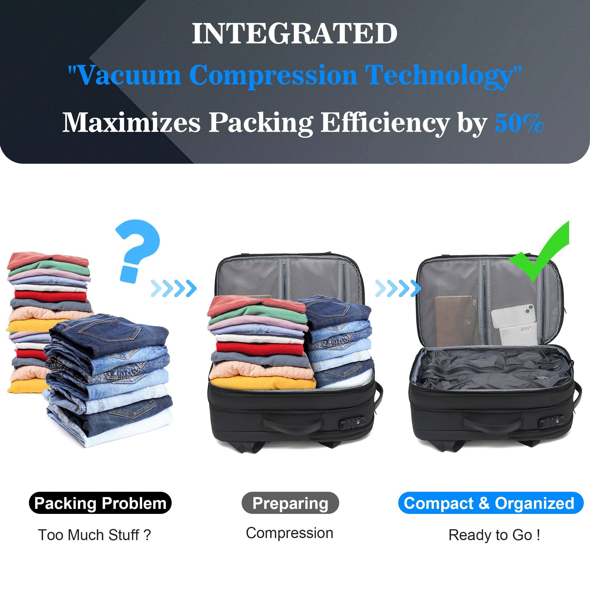 INTEGRATED  
"Vacuum Compression Technology"  
Maximizes Packing Efficiency by 50%  

Packing Problem  
Too Much Stuff?  

Preparing  
Compression  

Compact & Organized  
Ready to Go!