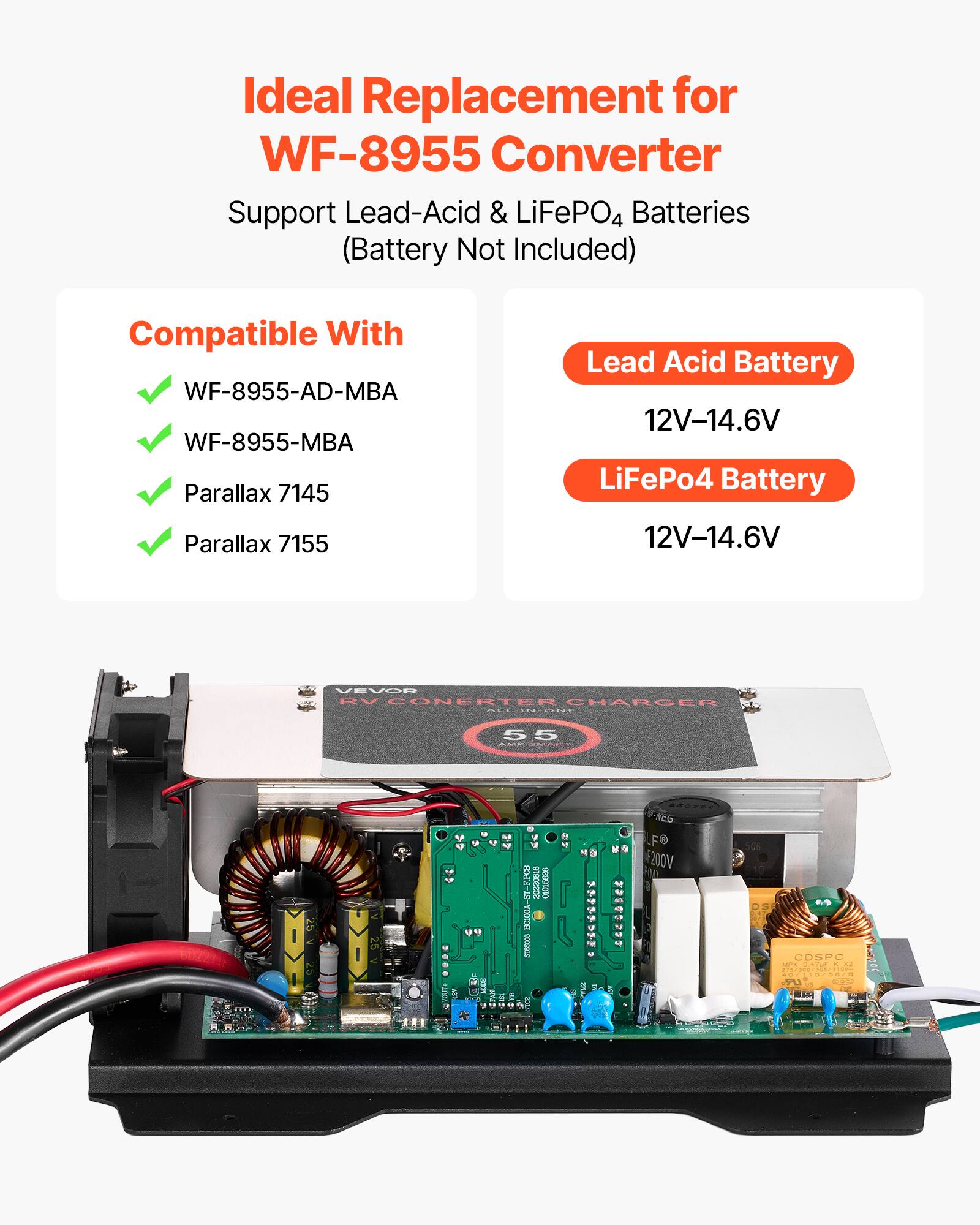 Ideal Replacement for WF-8955 Converter  
Support Lead-Acid & LiFePO4 Batteries (Battery Not Included)  

Compatible With  
- WF-8955-AD-MBA  
- WF-8955-MBA  
- Parallax 7145  
- Parallax 7155  

Lead Acid Battery  
12V-14.6V  

LiFePo4 Battery  
12V-14.6V  

VEVOR RV CONVERTER CHARGER ALL IN ONE  
55 - SMART  
PCR DIDOSS DA-ST-F.ICE HCBOOL STRODOR  
controm  
WEG F F200V  
en DSE CDSPC who 0.67% x2 213-300-000 107