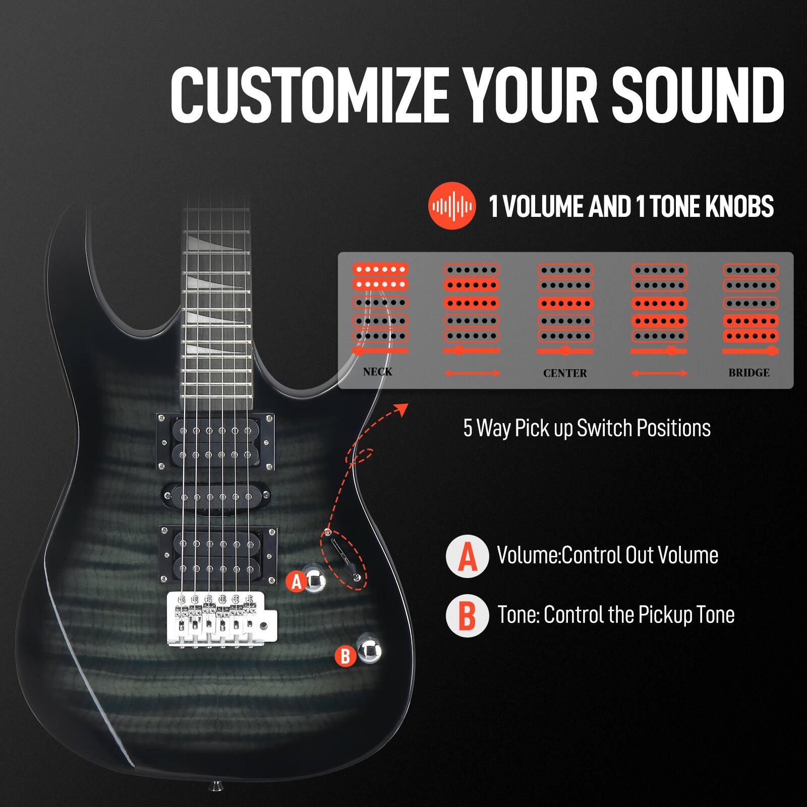 CUSTOMIZE YOUR SOUND

1 VOLUME AND 1 TONE KNOBS

5 Way Pick up Switch Positions

A Volume: Control Out Volume

B Tone: Control the Pickup Tone