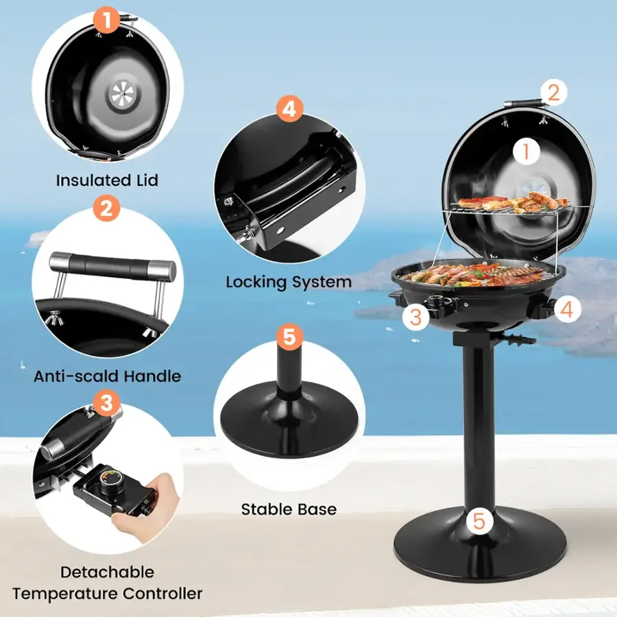 1. Insulated Lid
2. Locking System
3. Anti-scald Handle
4. Stable Base
5. Detachable Temperature Controller