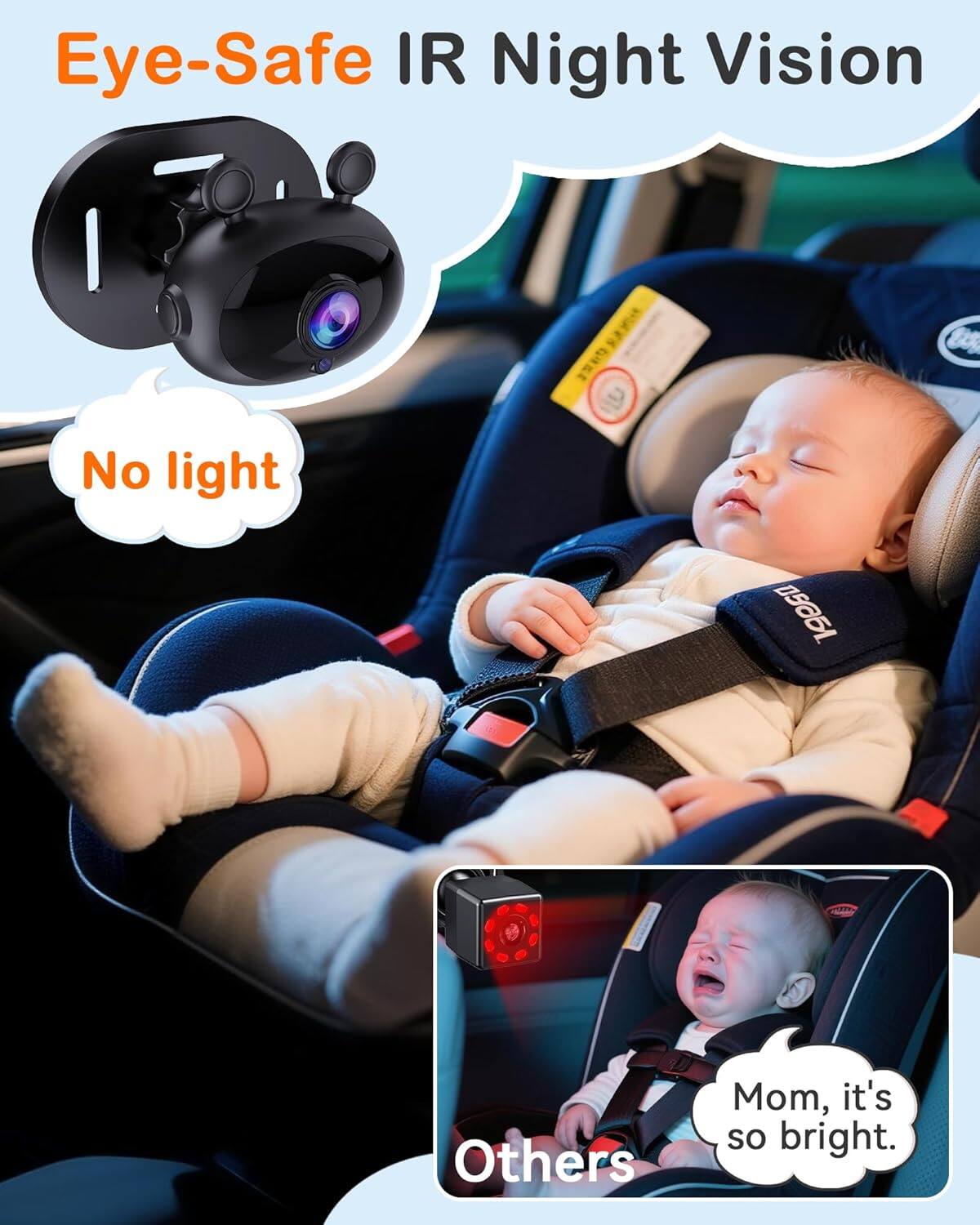 Eye-Safe IR Night Vision  
No light  
Others  
Mom, it's so bright.
