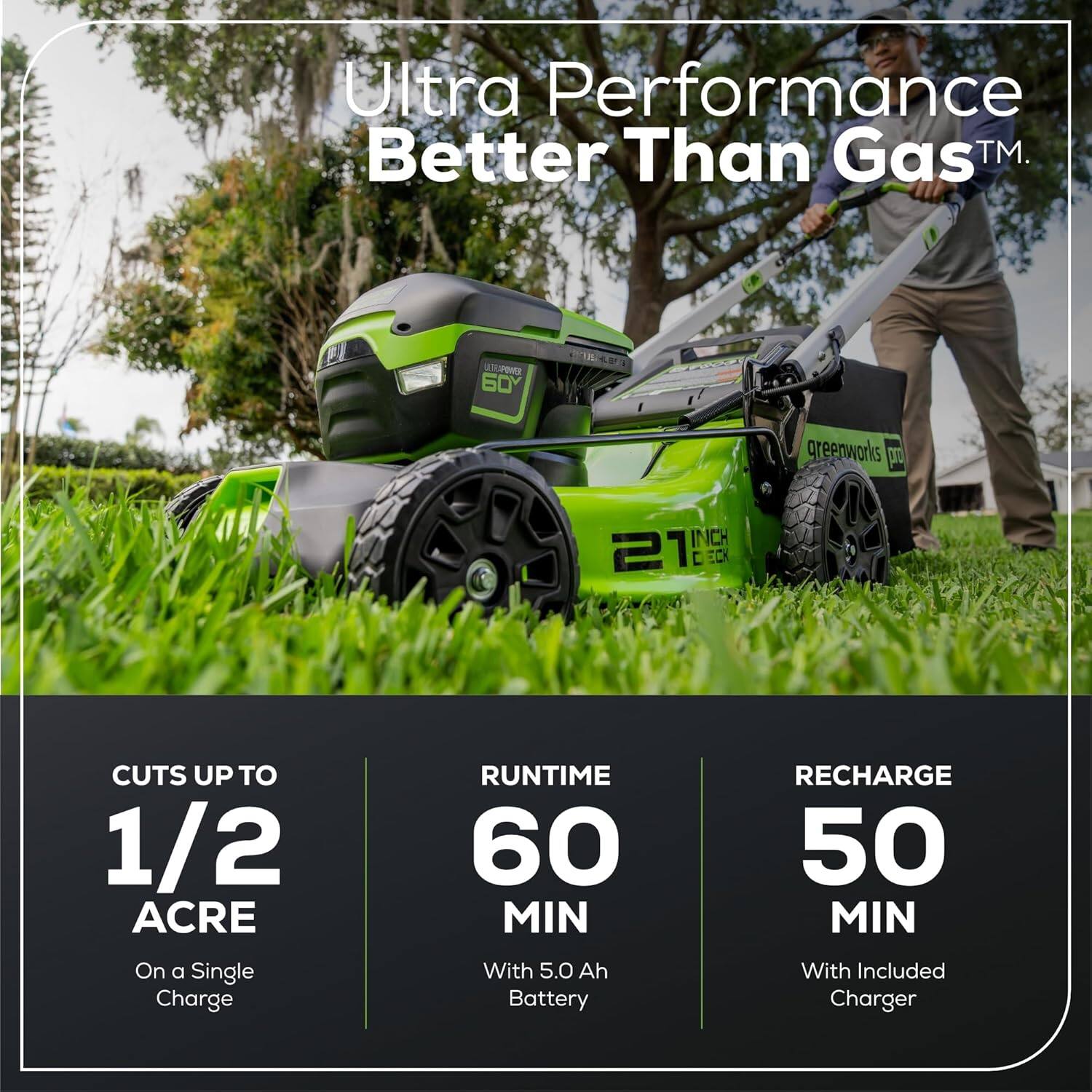 Ultra Performance Better Than Gas™.  
6Y greenworks prO 21 INCH DECK  
CUTS UP TO 1/2 ACRE On a Single Charge  
RUNTIME 60 MIN With 5.0 Ah Battery  
RECHARGE 50 MIN With Included Charger
