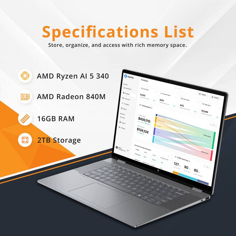 Specifications List  
Store, organize, and access with rich memory space.  

- AMD Ryzen AI 5 340  
- AMD Radeon 840M  
- 16GB RAM  
- 2TB Storage  

$420,110  
$124,124  

8.8%  
26%  

15,346  

127  
80  
80