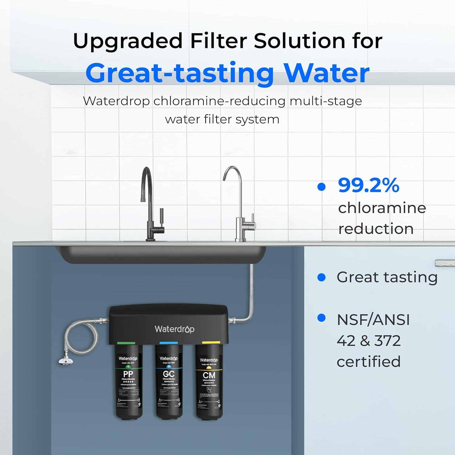 Upgraded Filter Solution for Great-tasting Water

Waterdrop chloramine-reducing multi-stage water filter system

99.2% chloramine reduction

Great tasting

Waterdrop

NSF/ANSI 42 & 372 certified