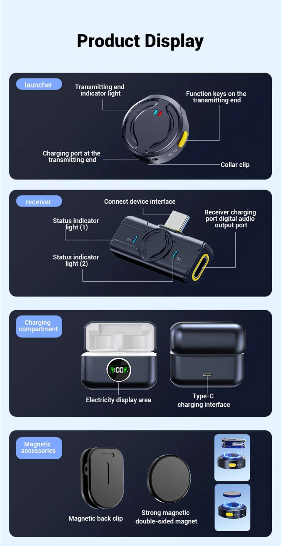 media item thumbnail