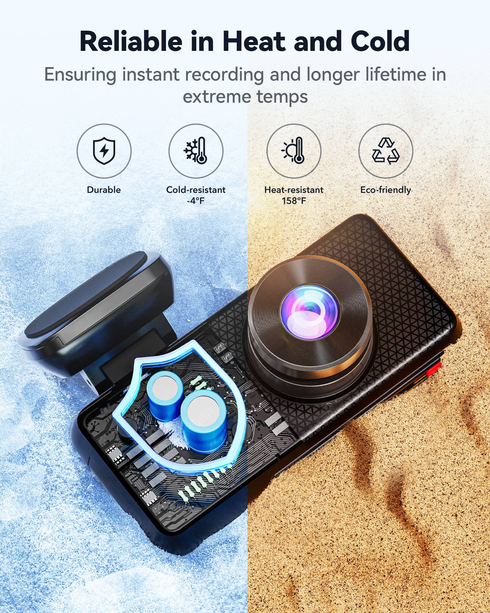 Reliable in Heat and Cold  
Ensuring instant recording and longer lifetime in extreme temps  

- Durable  
- Cold-resistant -4°F  
- Heat-resistant 158°F  
- Eco-friendly