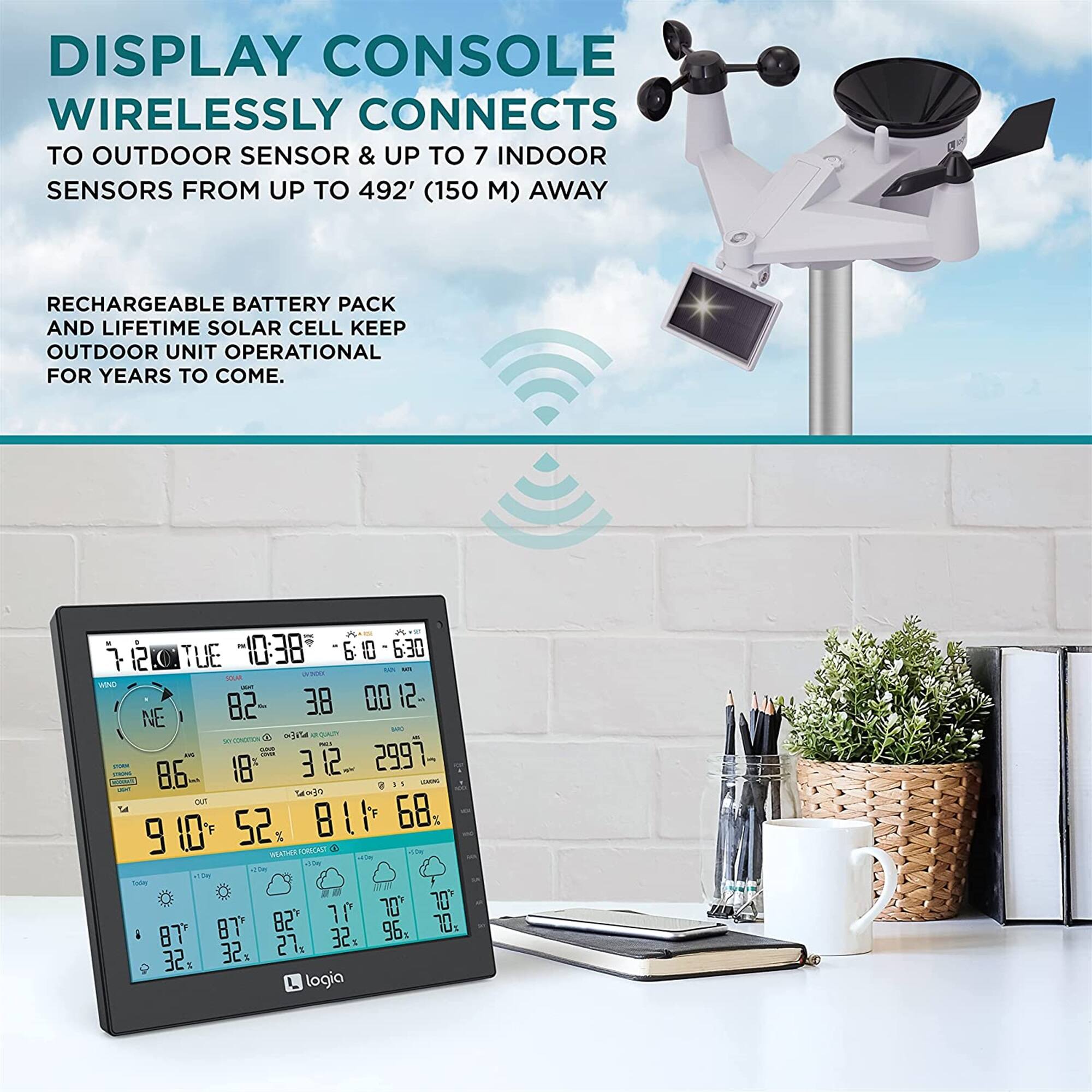 DISPLAY CONSOLE WIRELESSLY CONNECTS TO OUTDOOR SENSOR & UP TO 7 INDOOR SENSORS FROM UP TO 492' (150 M) AWAY
RECHARGEABLE BATTERY PACK AND LIFETIME SOLAR CELL KEEP OUTDOOR UNIT OPERATIONAL FOR YEARS TO COME.
TUE 10:38 6:10 630 - s -e 82 38 00 12 NE - e4 18 3 12 2997 86  ou 52 B1F 8 1 68 9 10 MUD-EOND % de  - 10 70 82 10 10, 87 87 32% 96g .5E 27. 322 I logia