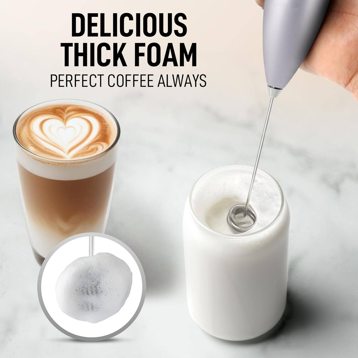 DELICIOUS THICK FOAM  
PERFECT COFFEE ALWAYS
