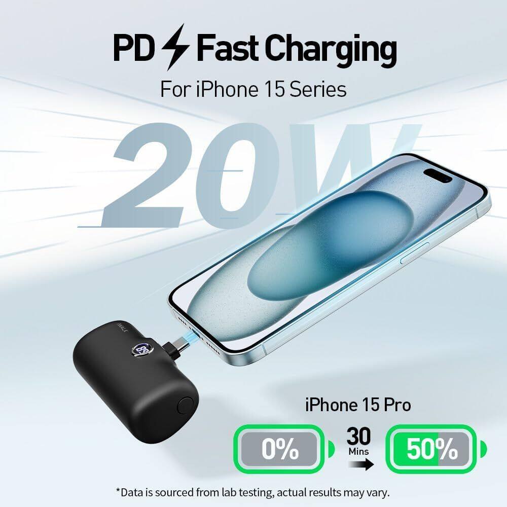 PD Fast Charging For iPhone 15 Series  
20W  

iPhone 15 Pro  
0% → 30 Mins → 50%  

*Data is sourced from lab testing, actual results may vary.