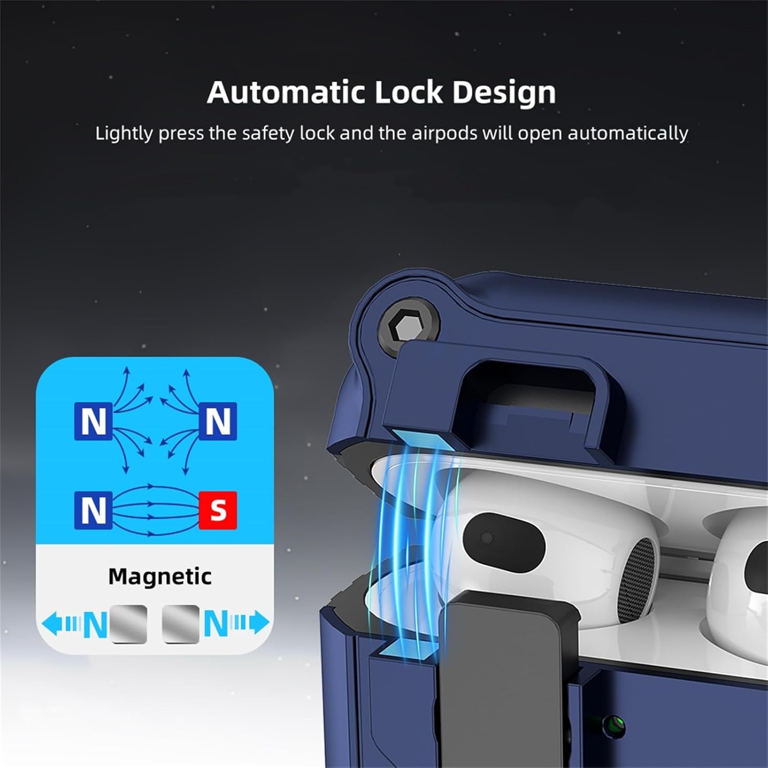 Automatic Lock Design  
Lightly press the safety lock and the airpods will open automatically  

Magnetic  
N  
N  
N  
S